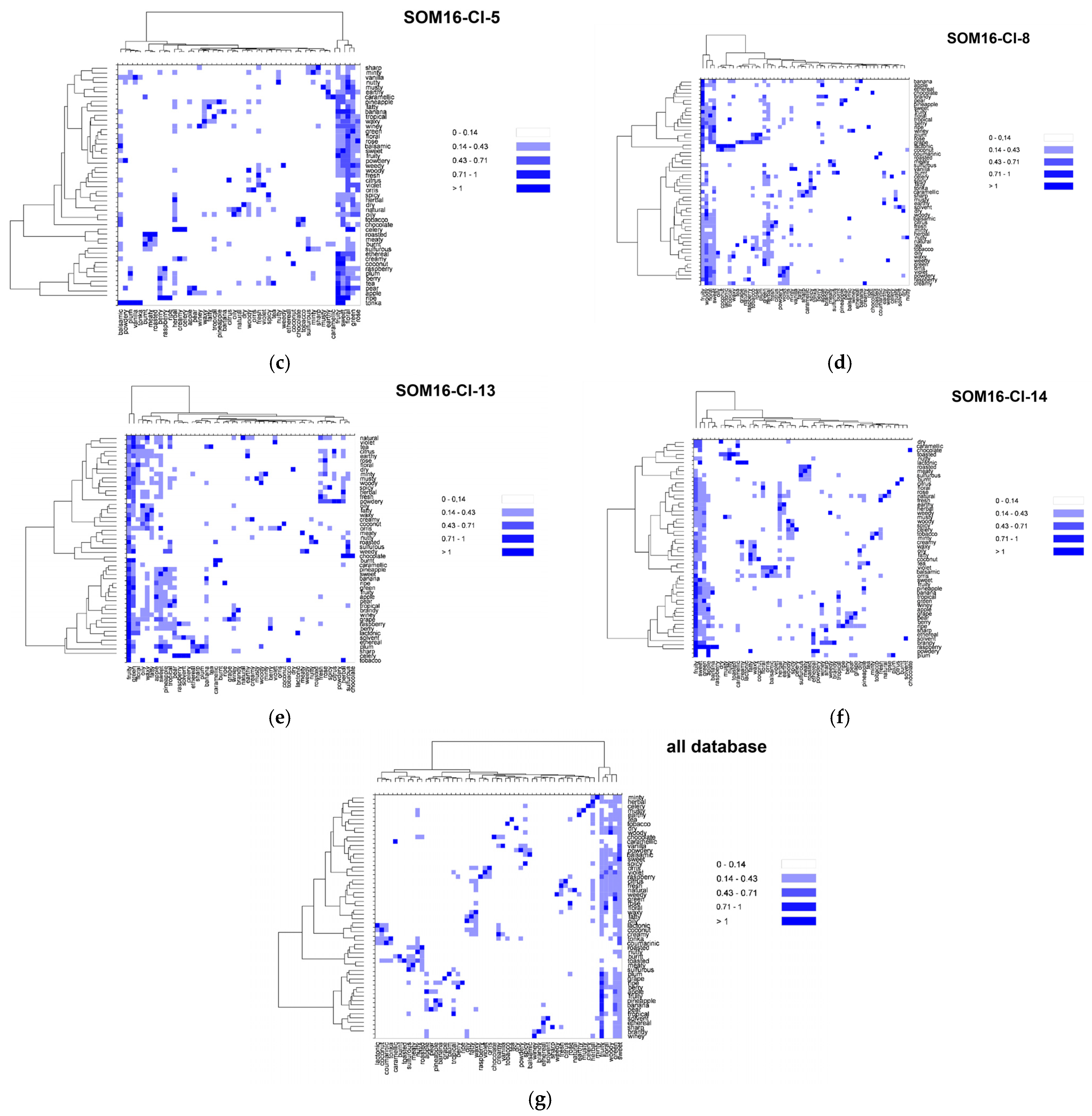Molecules 28 04028 g005b Molecules 28 04028 g005b