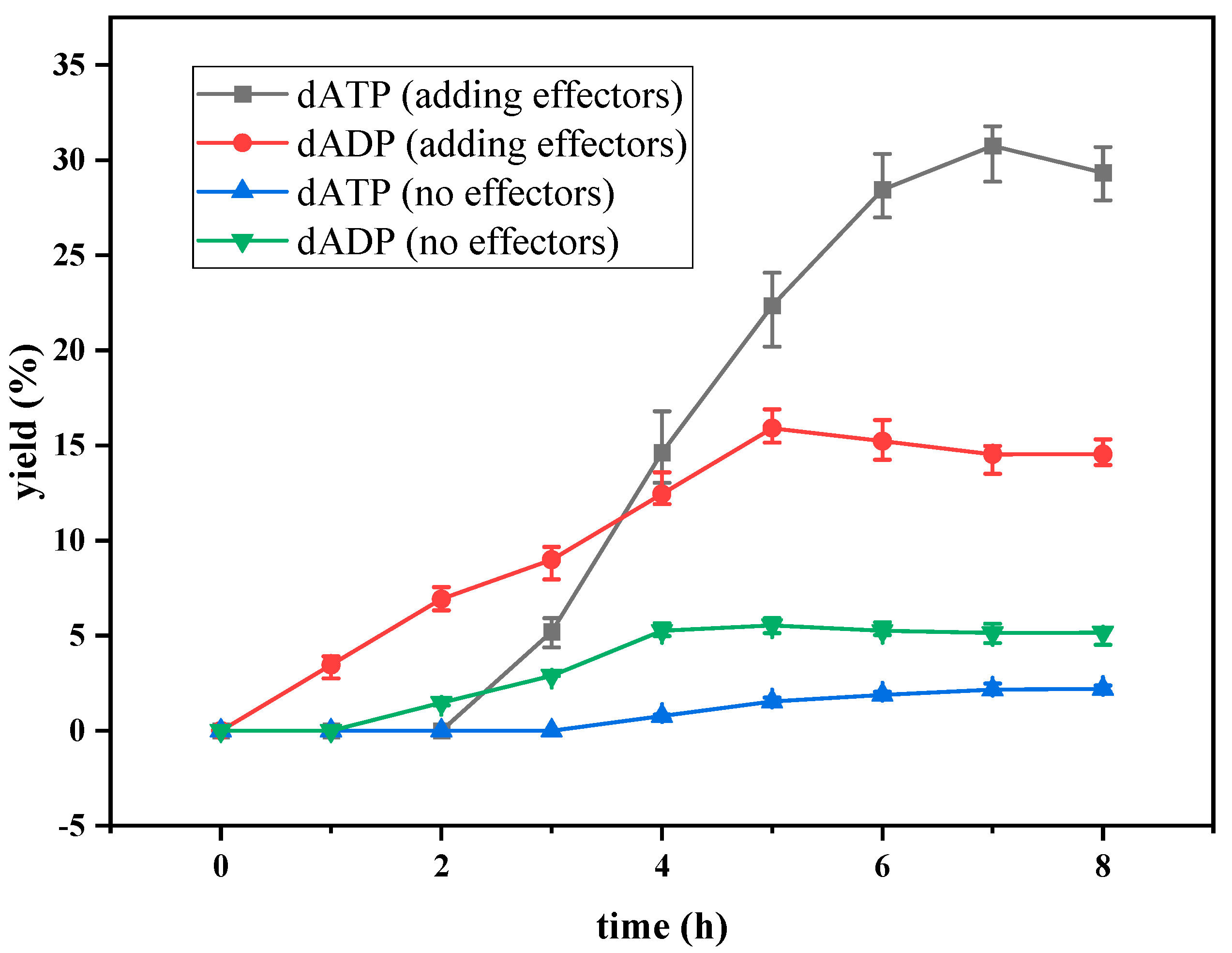 Molecules 28 04029 g002 Molecules 28 04029 g002