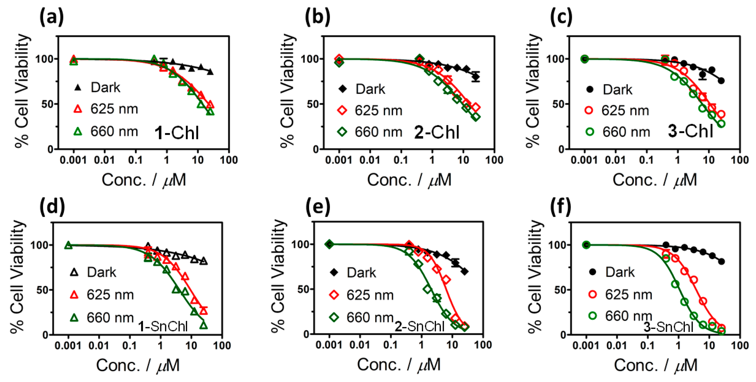 Molecules 28 04030 g003 Molecules 28 04030 g003