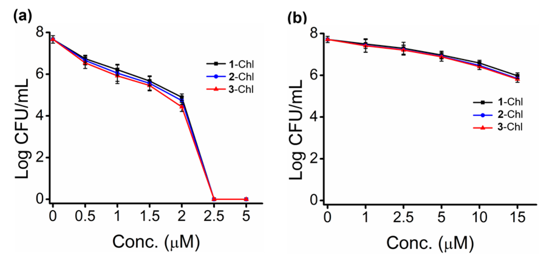 Molecules 28 04030 g004 Molecules 28 04030 g004