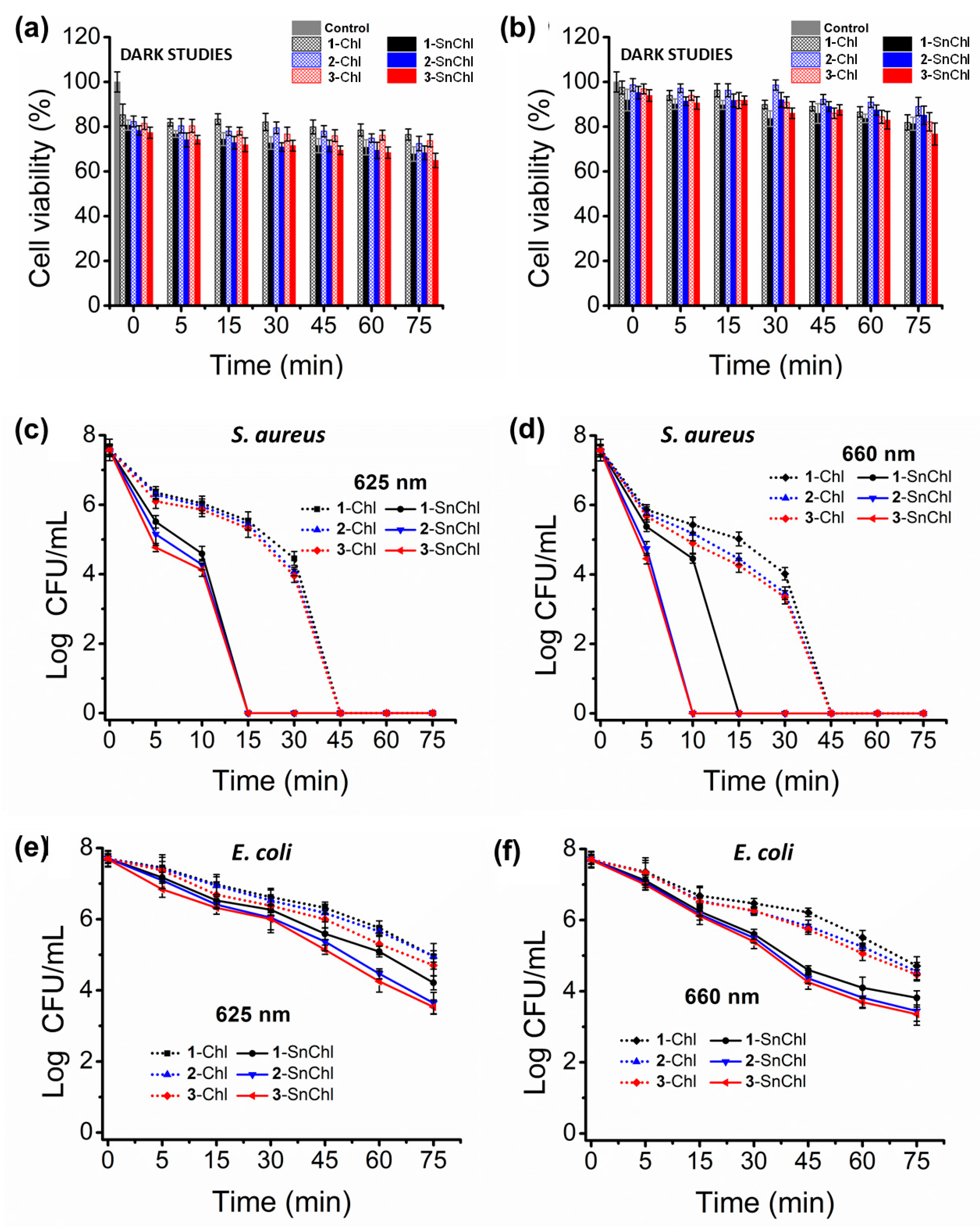 Molecules 28 04030 g005 Molecules 28 04030 g005