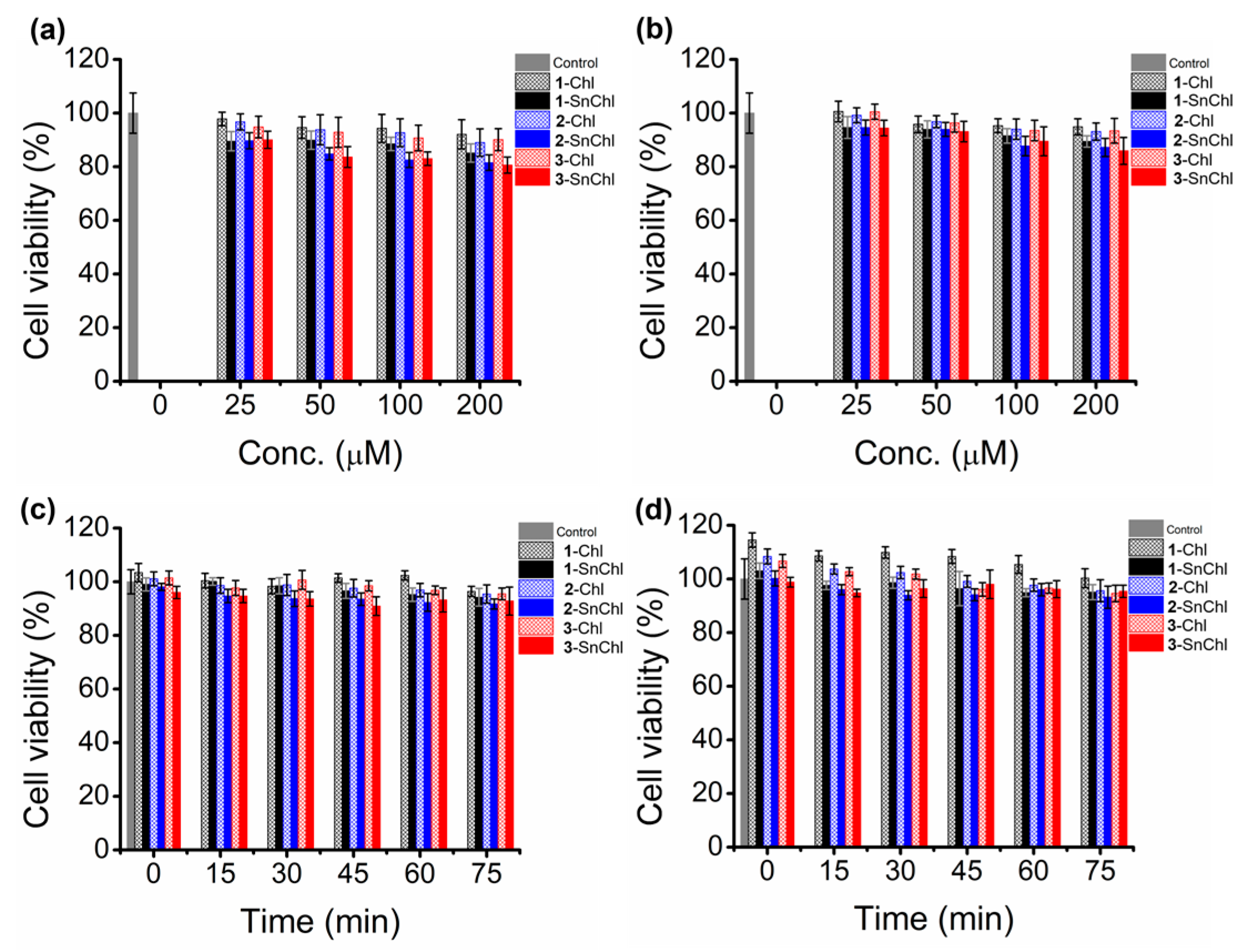 Molecules 28 04030 g006 Molecules 28 04030 g006
