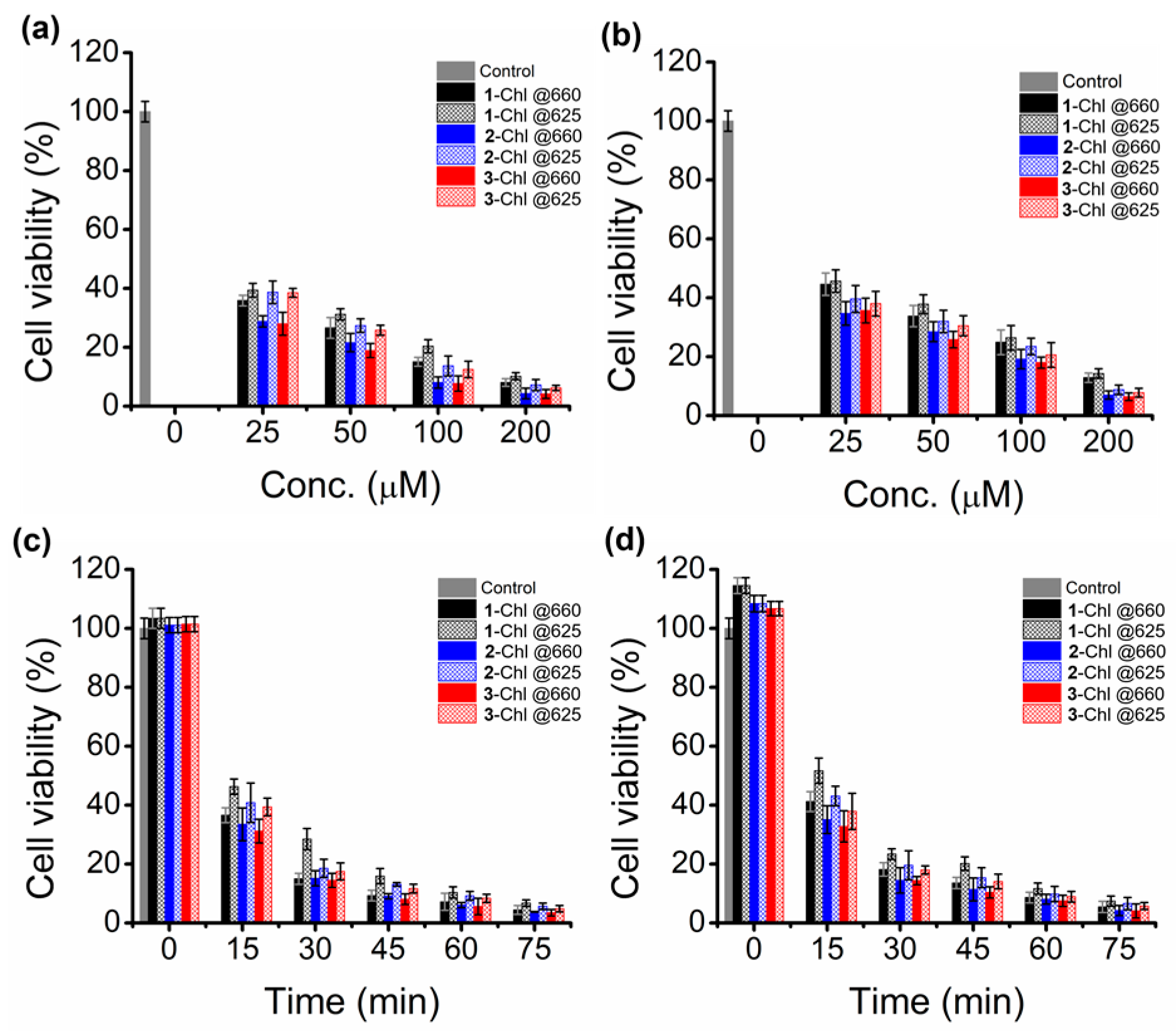 Molecules 28 04030 g007 Molecules 28 04030 g007