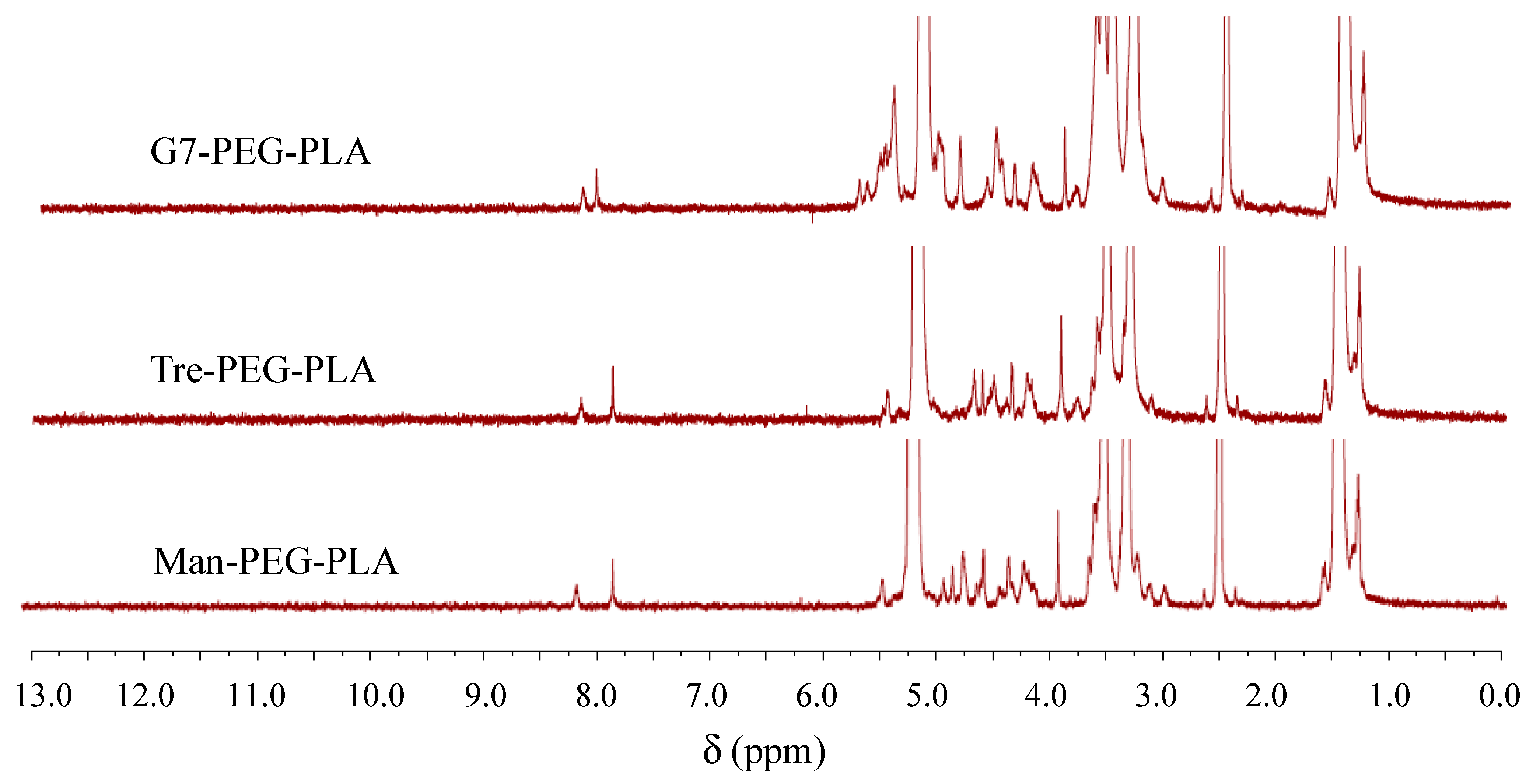 Molecules 28 04031 g001