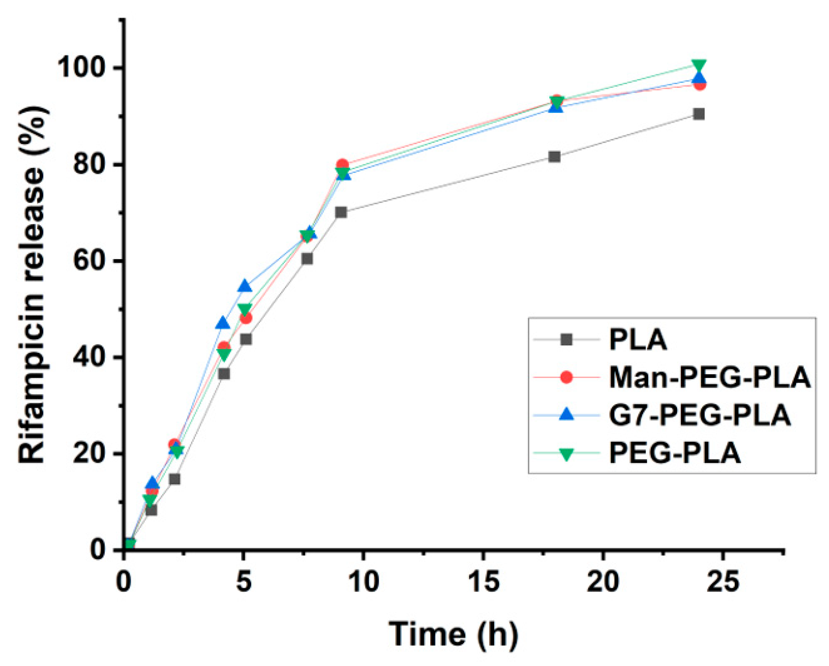 Molecules 28 04031 g003