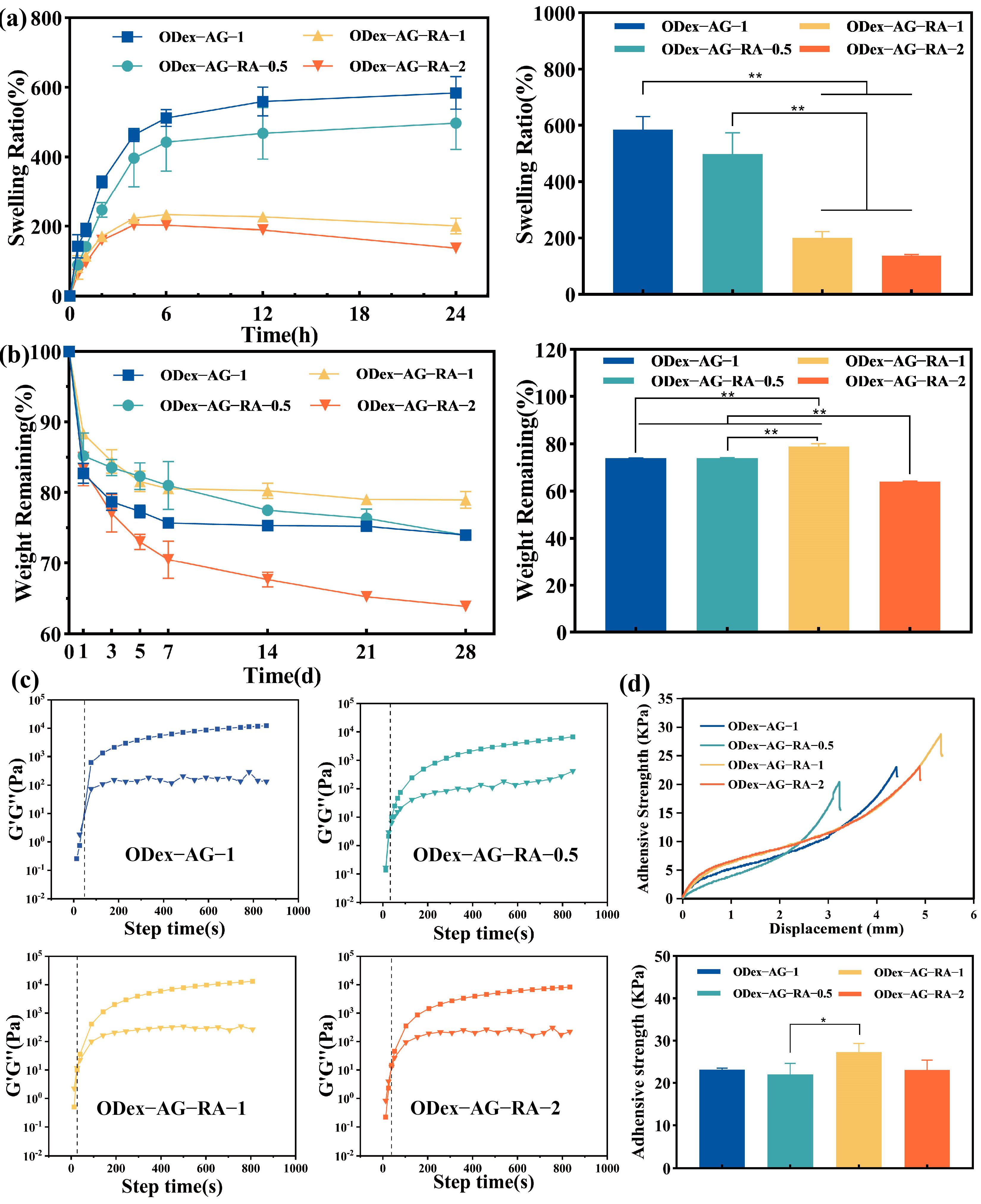 Molecules 28 04034 g003 Molecules 28 04034 g003