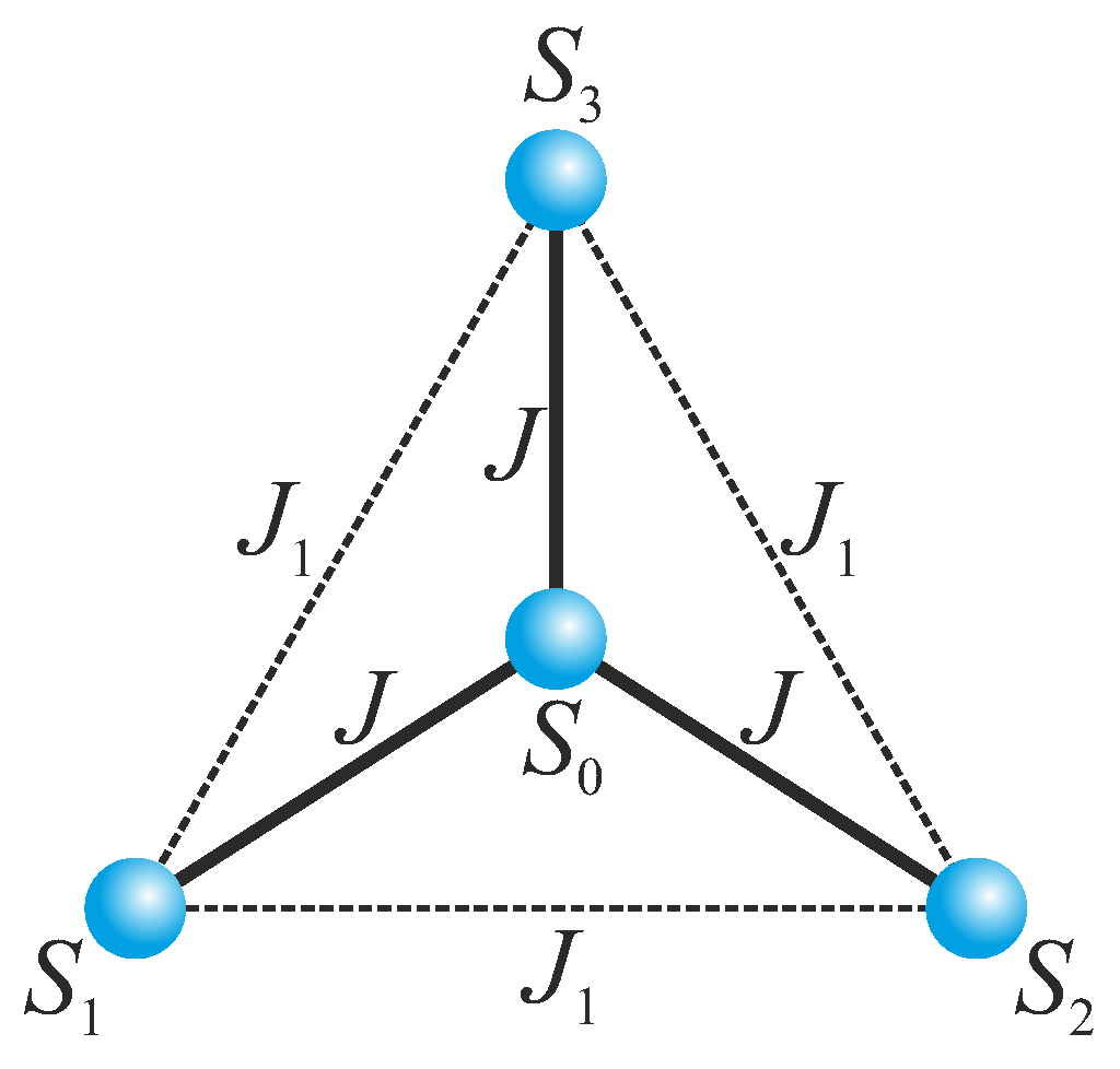Molecules 28 04037 g001 Molecules 28 04037 g001