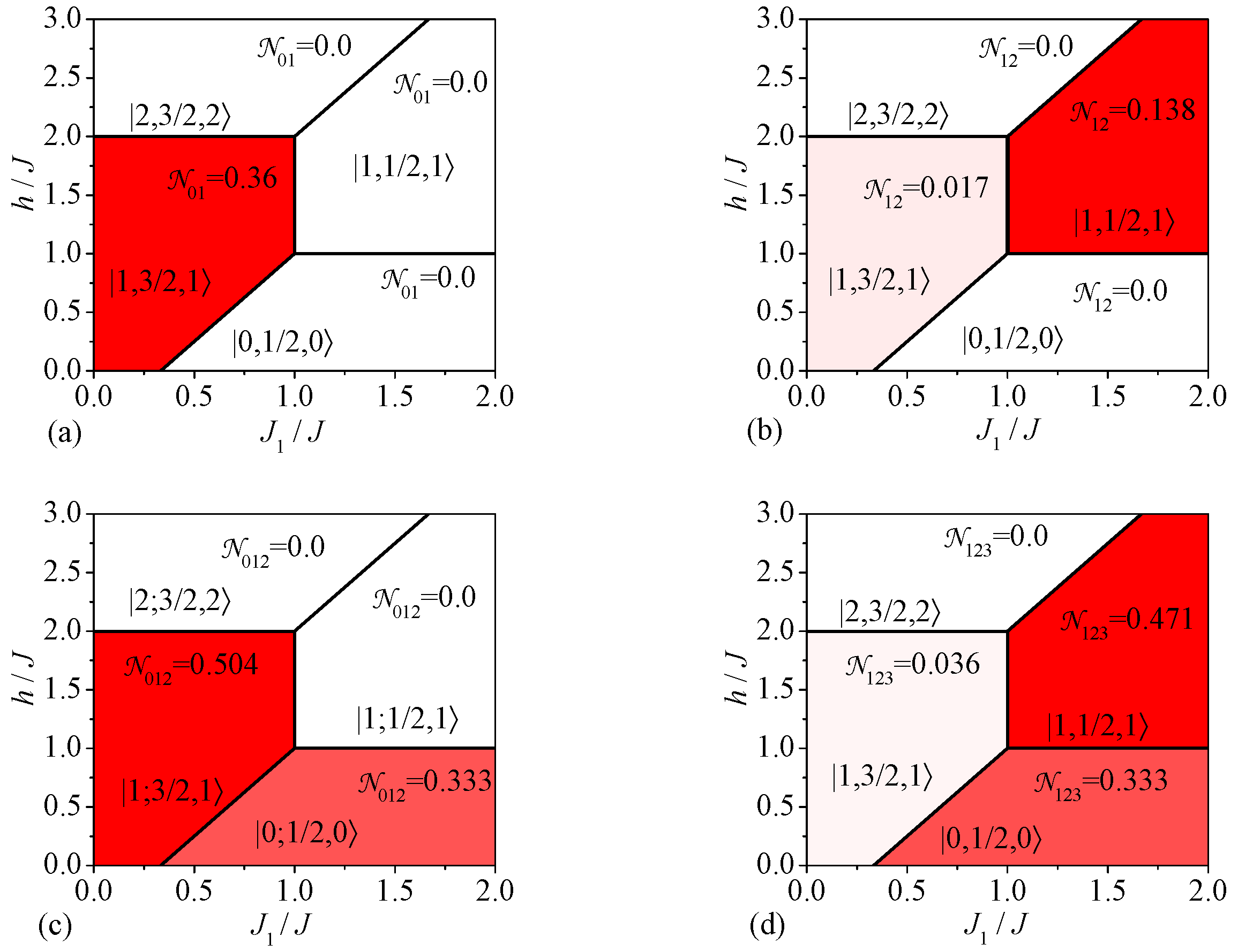 Molecules 28 04037 g002 Molecules 28 04037 g002