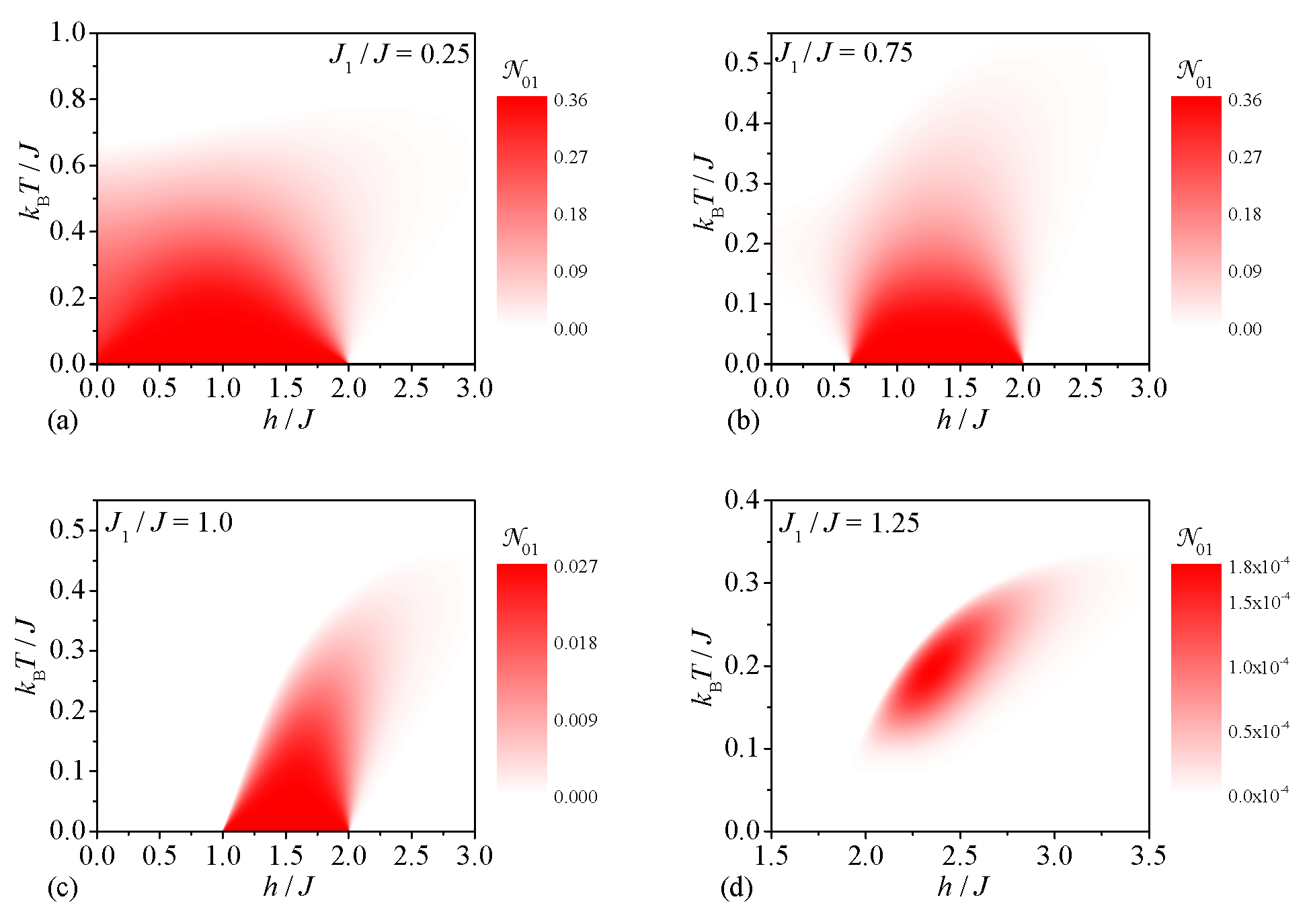 Molecules 28 04037 g003 Molecules 28 04037 g003