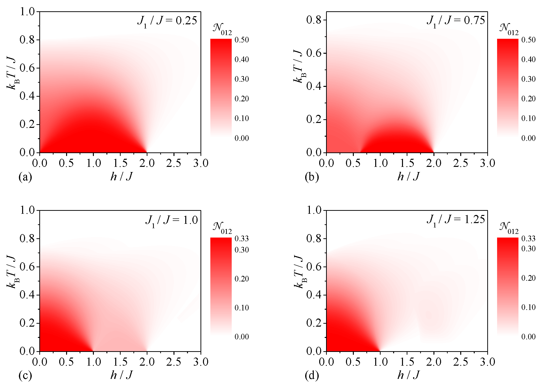 Molecules 28 04037 g005 Molecules 28 04037 g005