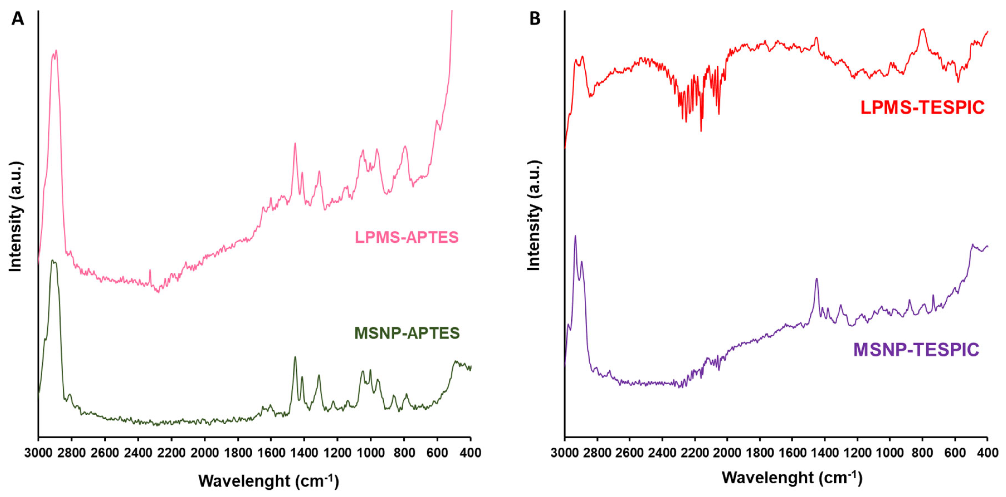 Molecules 28 04038 g001 Molecules 28 04038 g001