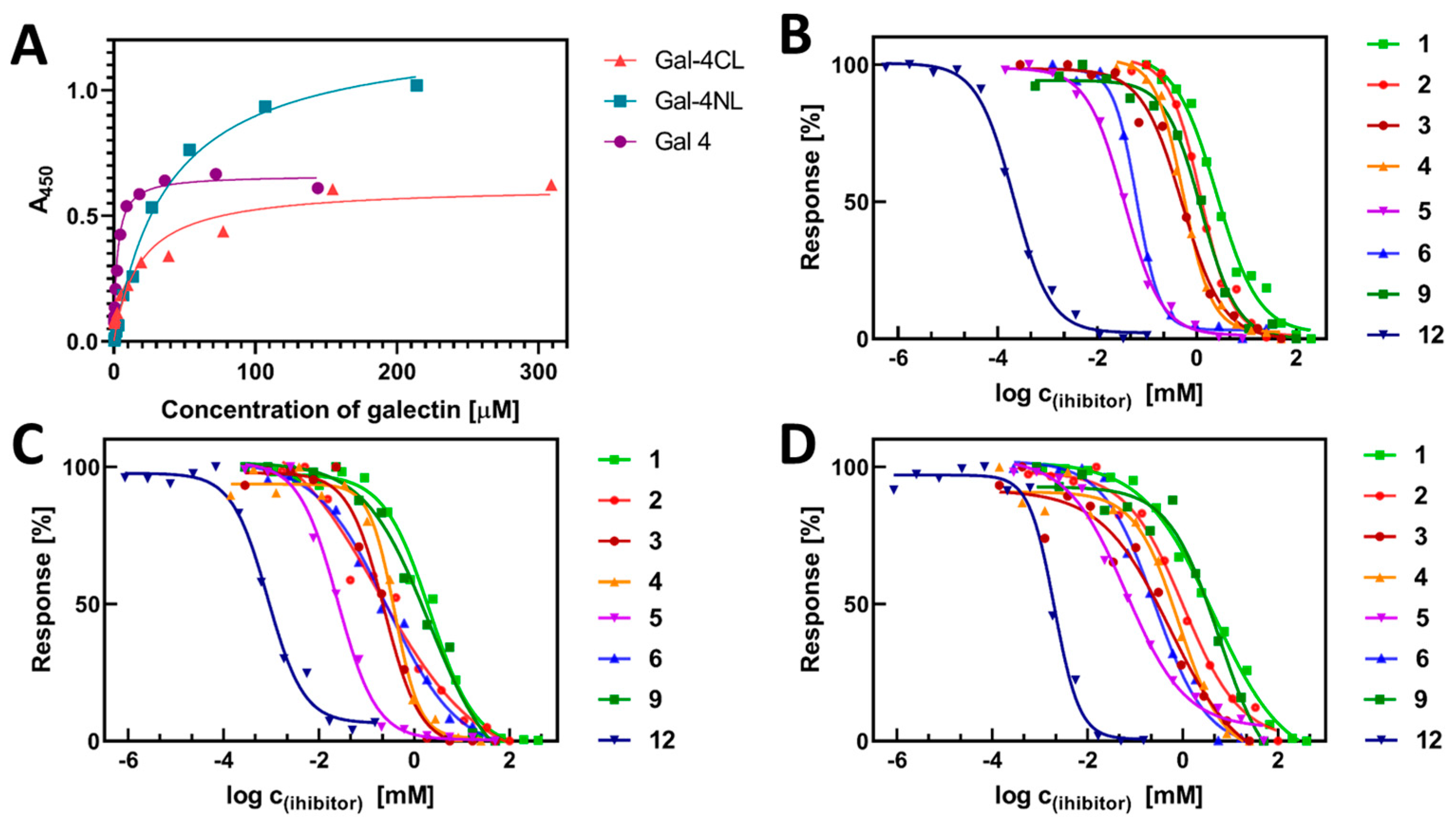 Molecules 28 04039 g003