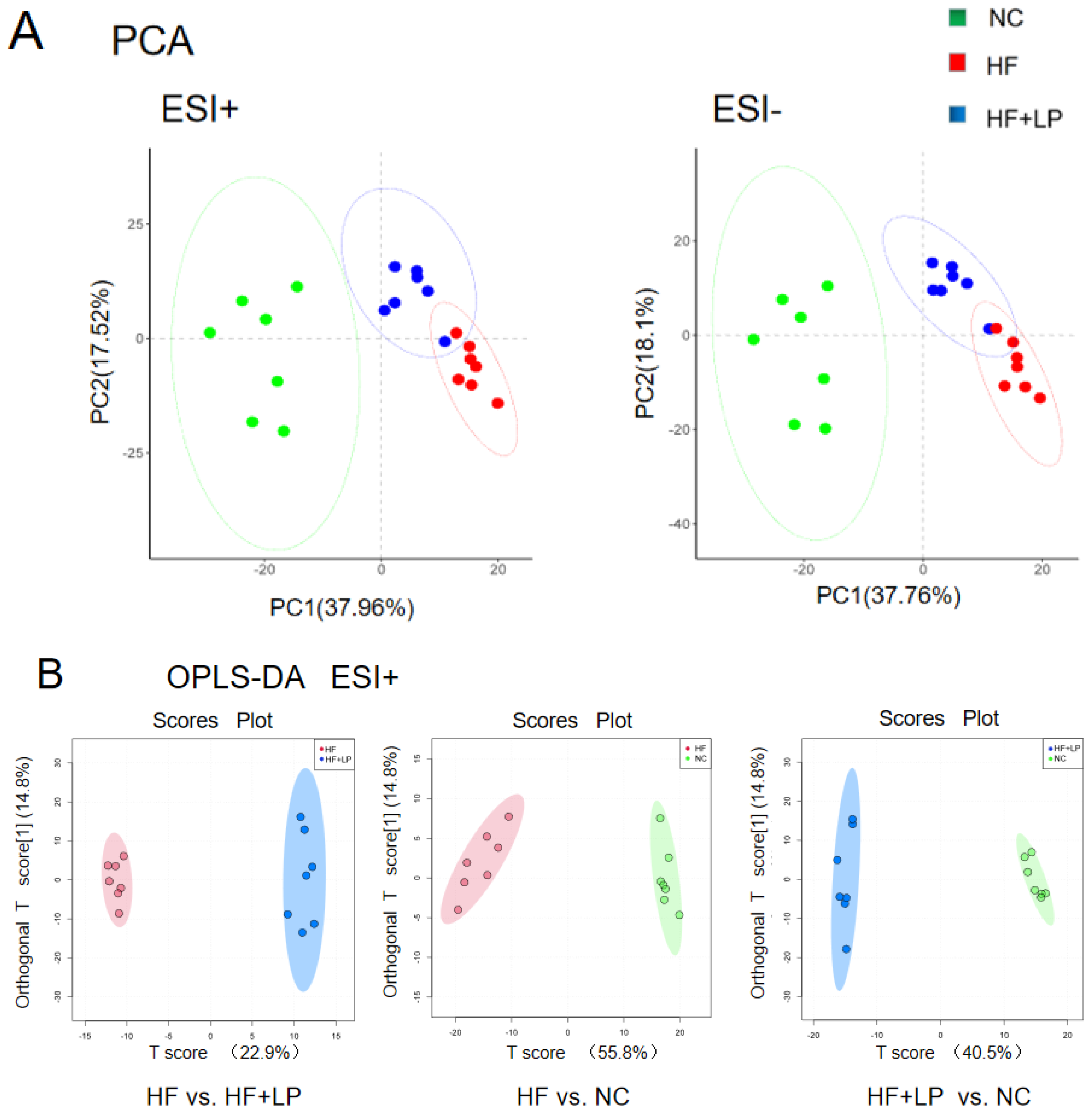 Molecules 28 04042 g005a