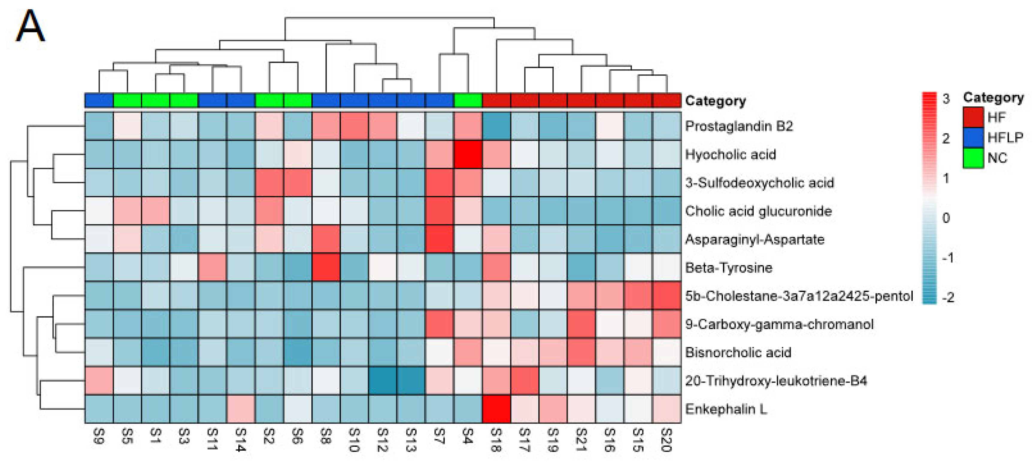 Molecules 28 04042 g006a