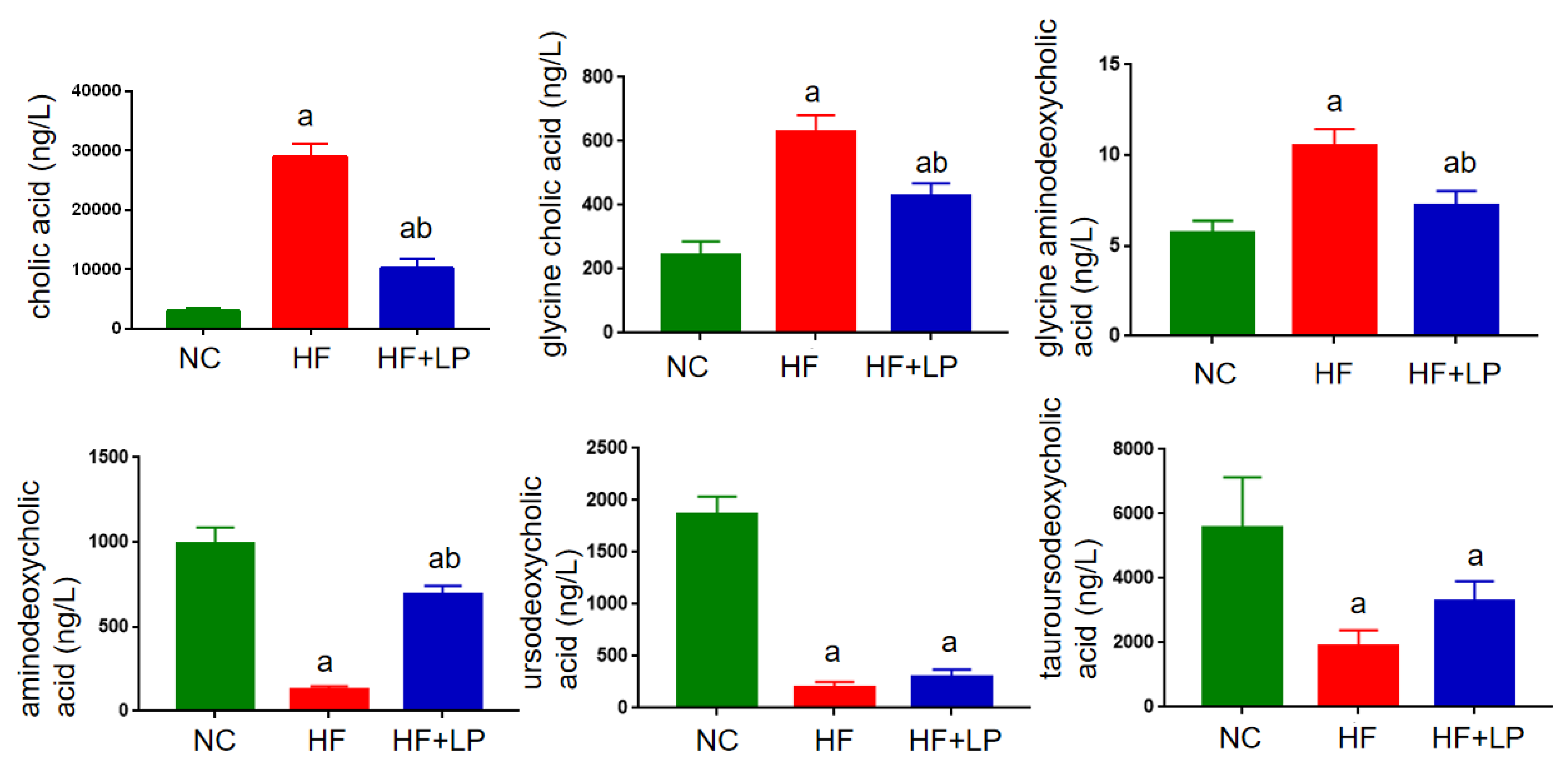 Molecules 28 04042 g007