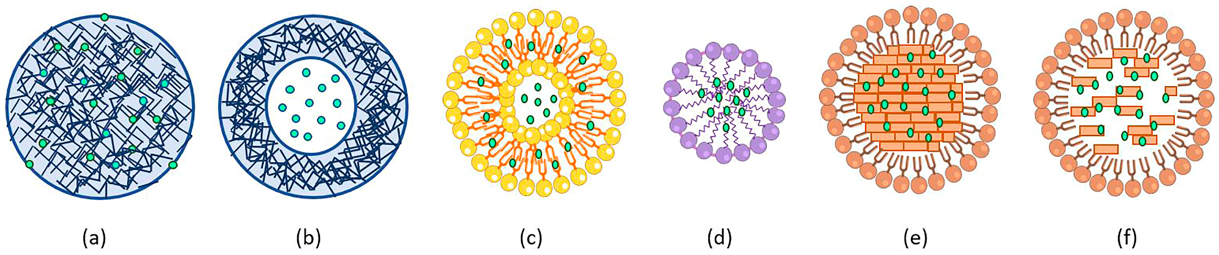 Molecules 28 04045 g002 Molecules 28 04045 g002