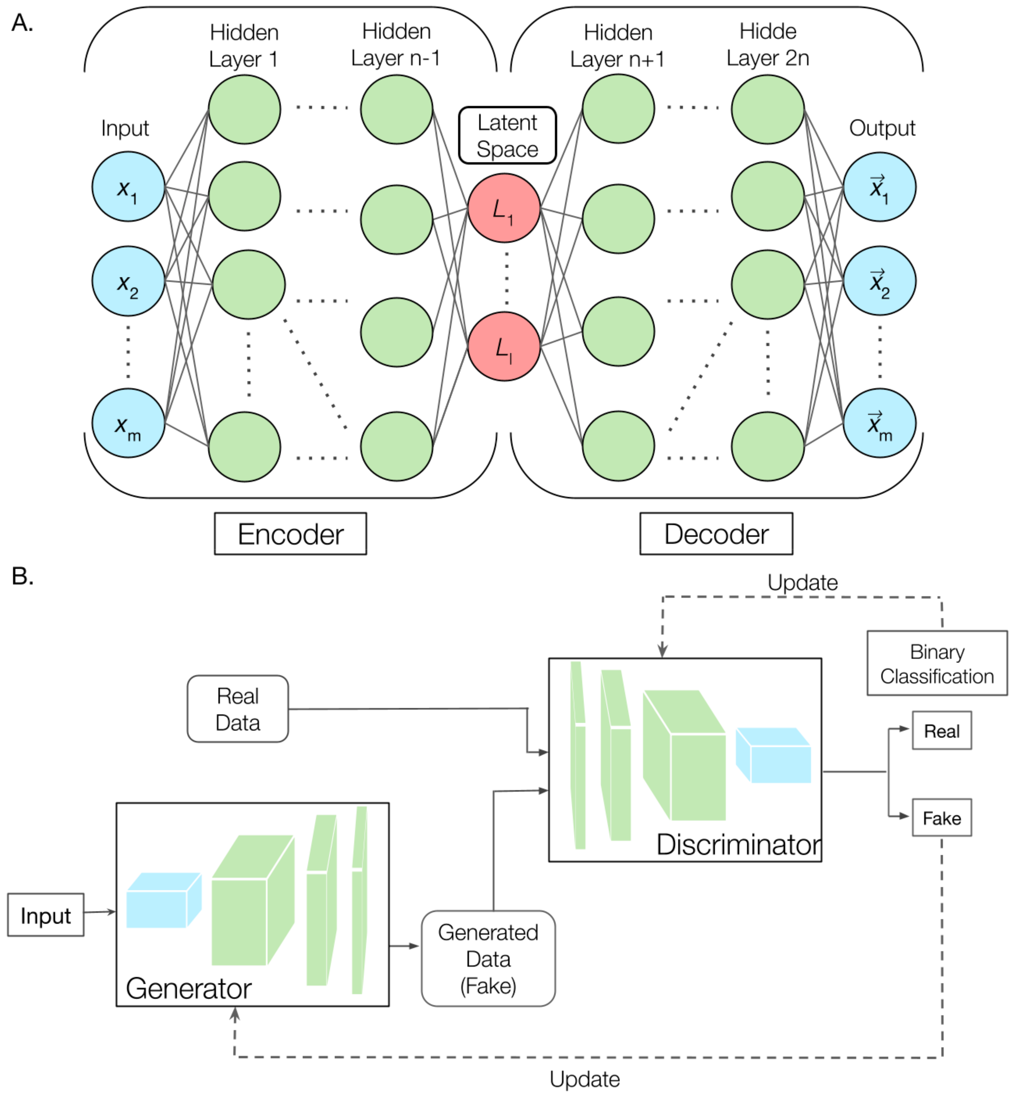 Molecules 28 04047 g002