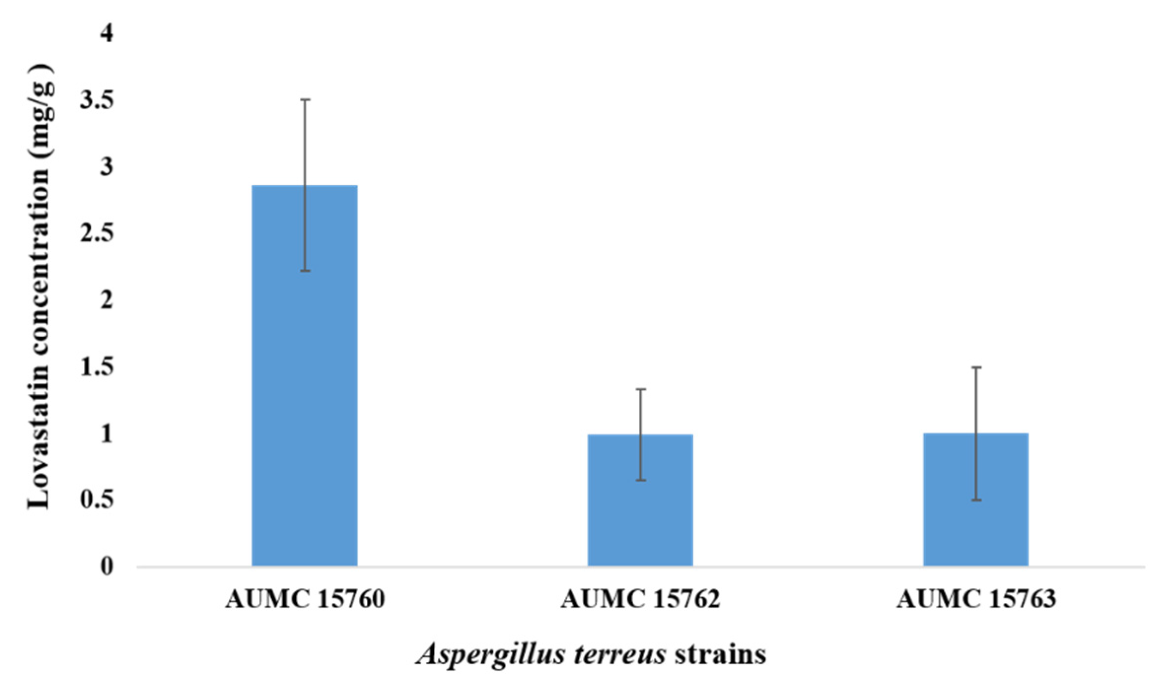 Molecules 28 04048 g003 Molecules 28 04048 g003
