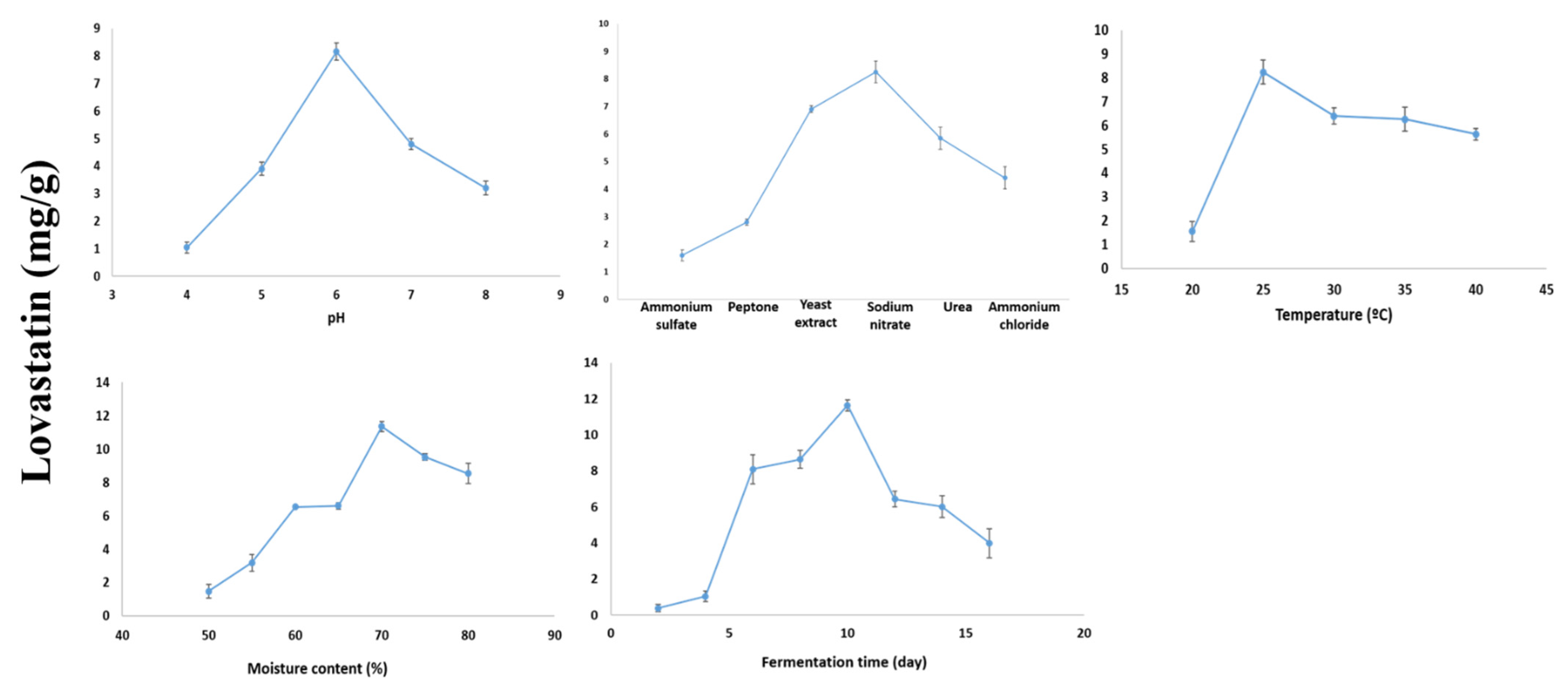 Molecules 28 04048 g004 Molecules 28 04048 g004