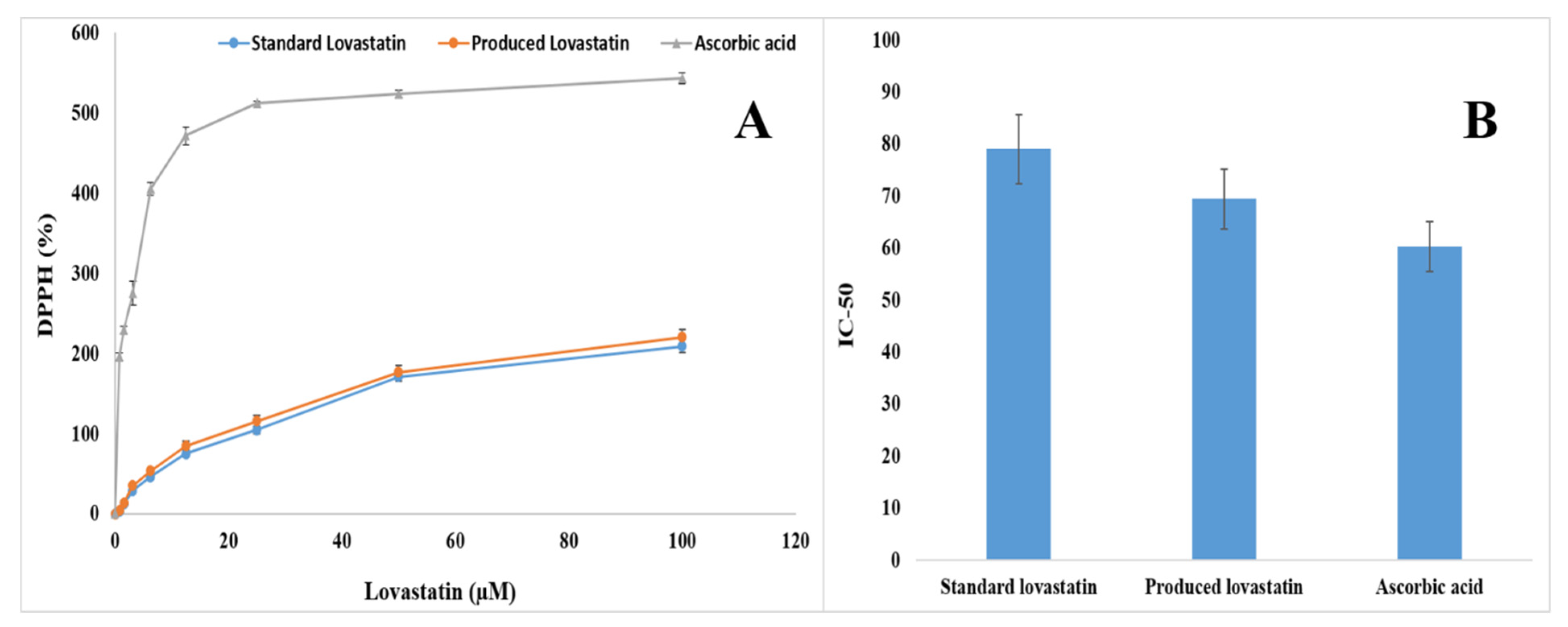 Molecules 28 04048 g007 Molecules 28 04048 g007