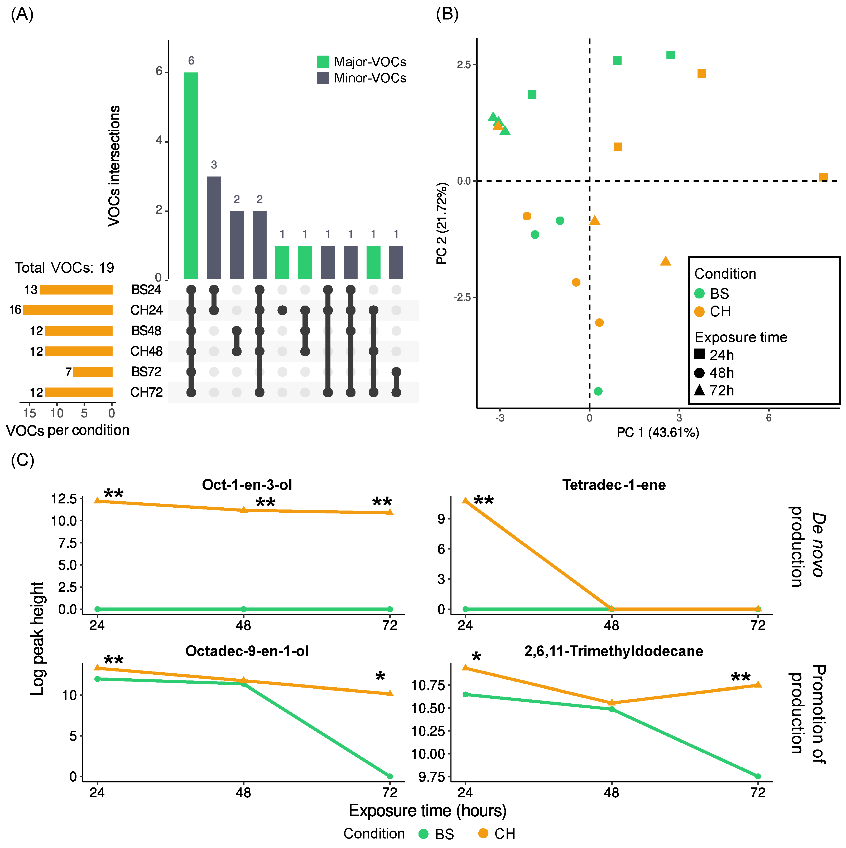 Molecules 28 04053 g002