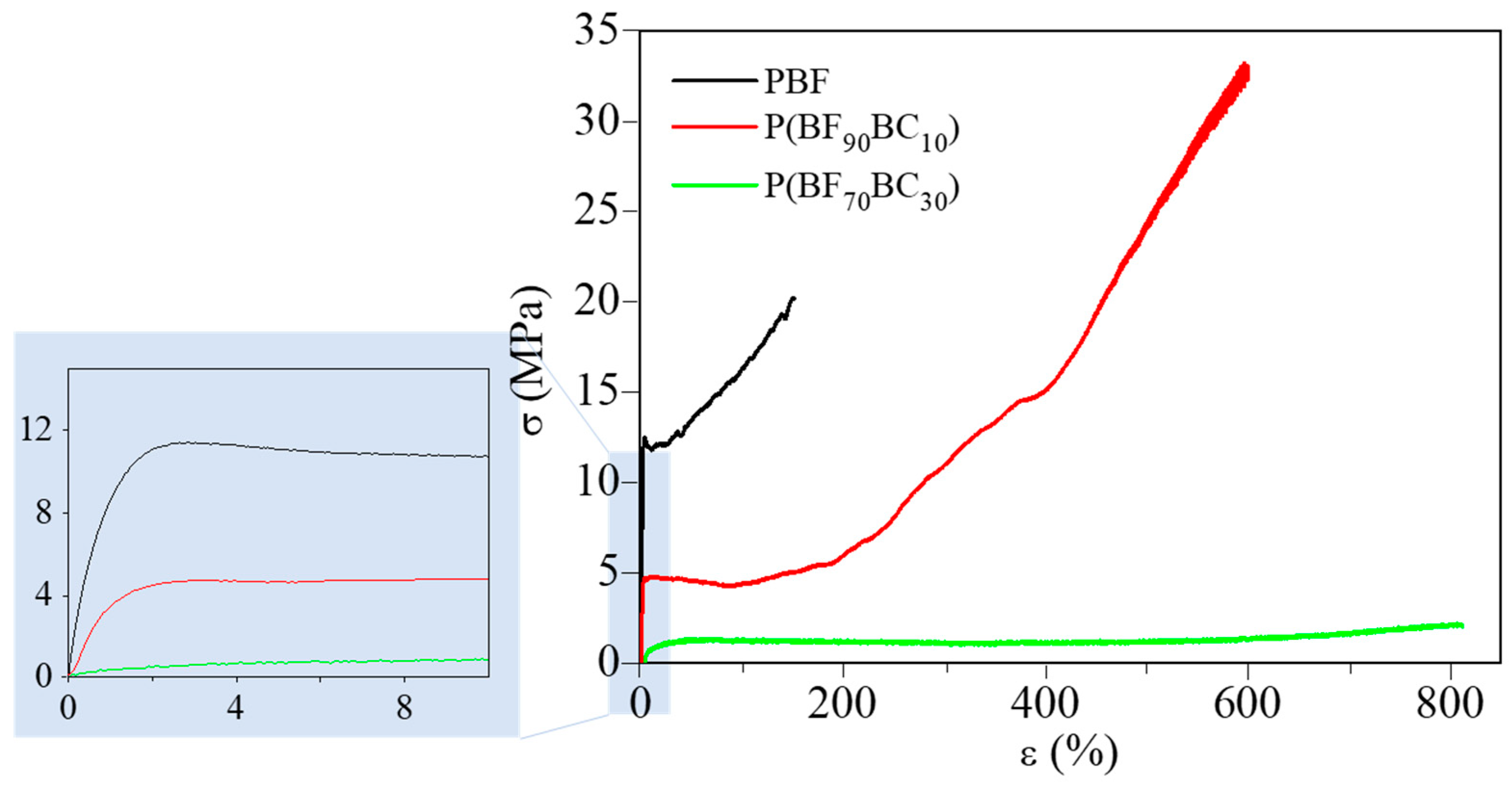 Molecules 28 04056 g005 Molecules 28 04056 g005