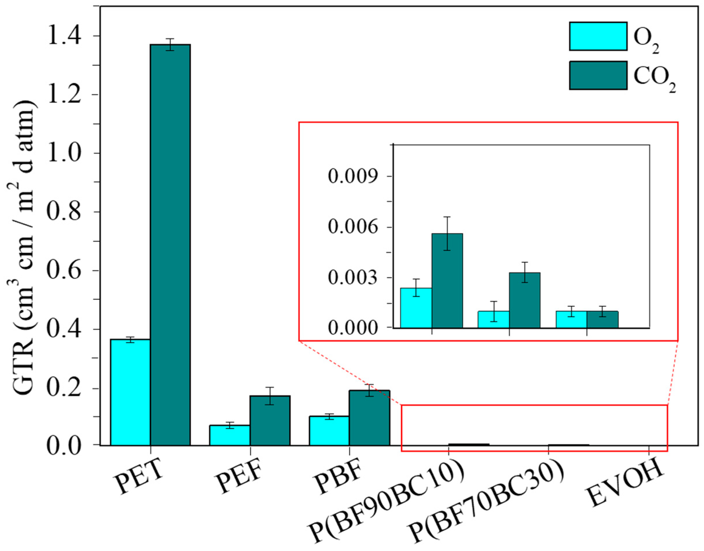 Molecules 28 04056 g006 Molecules 28 04056 g006