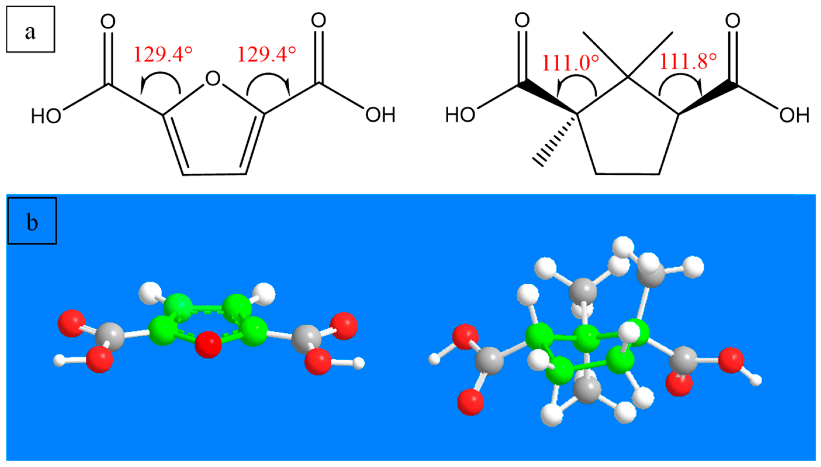 Molecules 28 04056 sch001 Molecules 28 04056 sch001