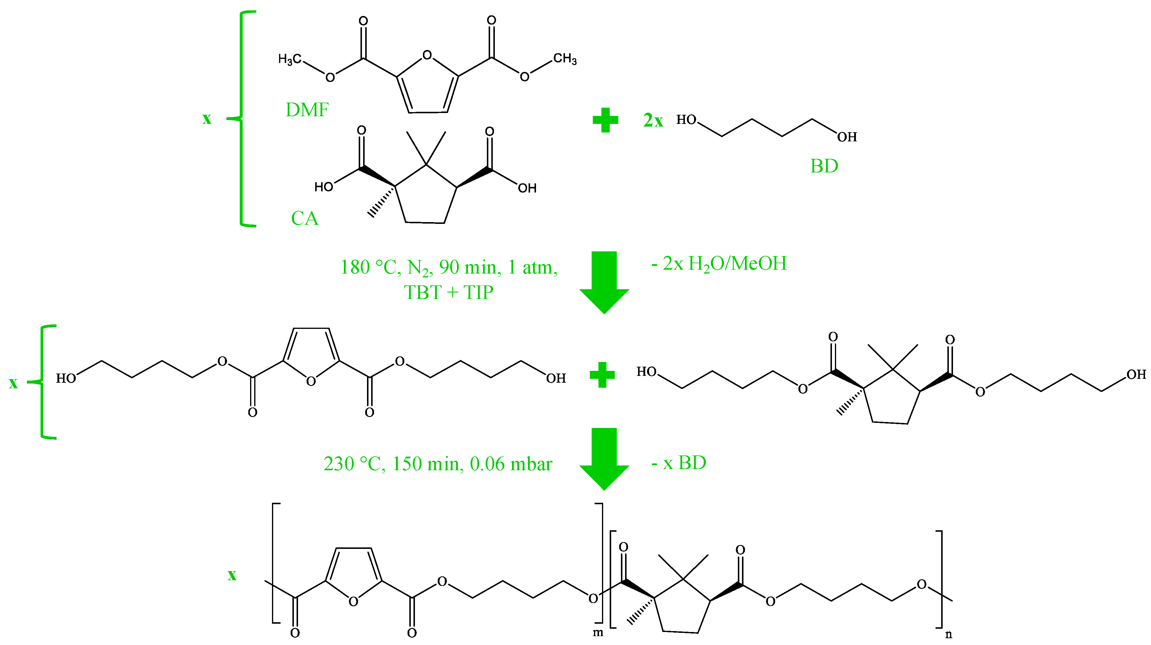 Molecules 28 04056 sch002 Molecules 28 04056 sch002