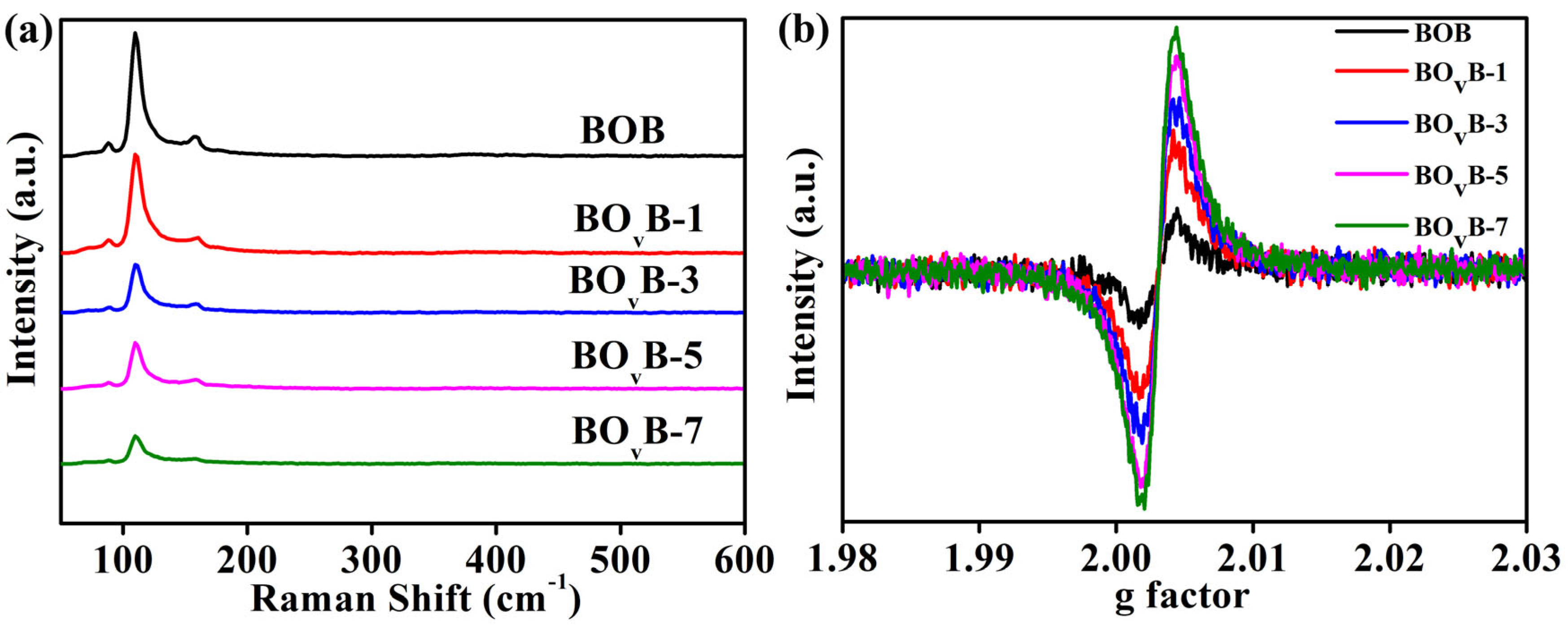 Molecules 28 04057 g004
