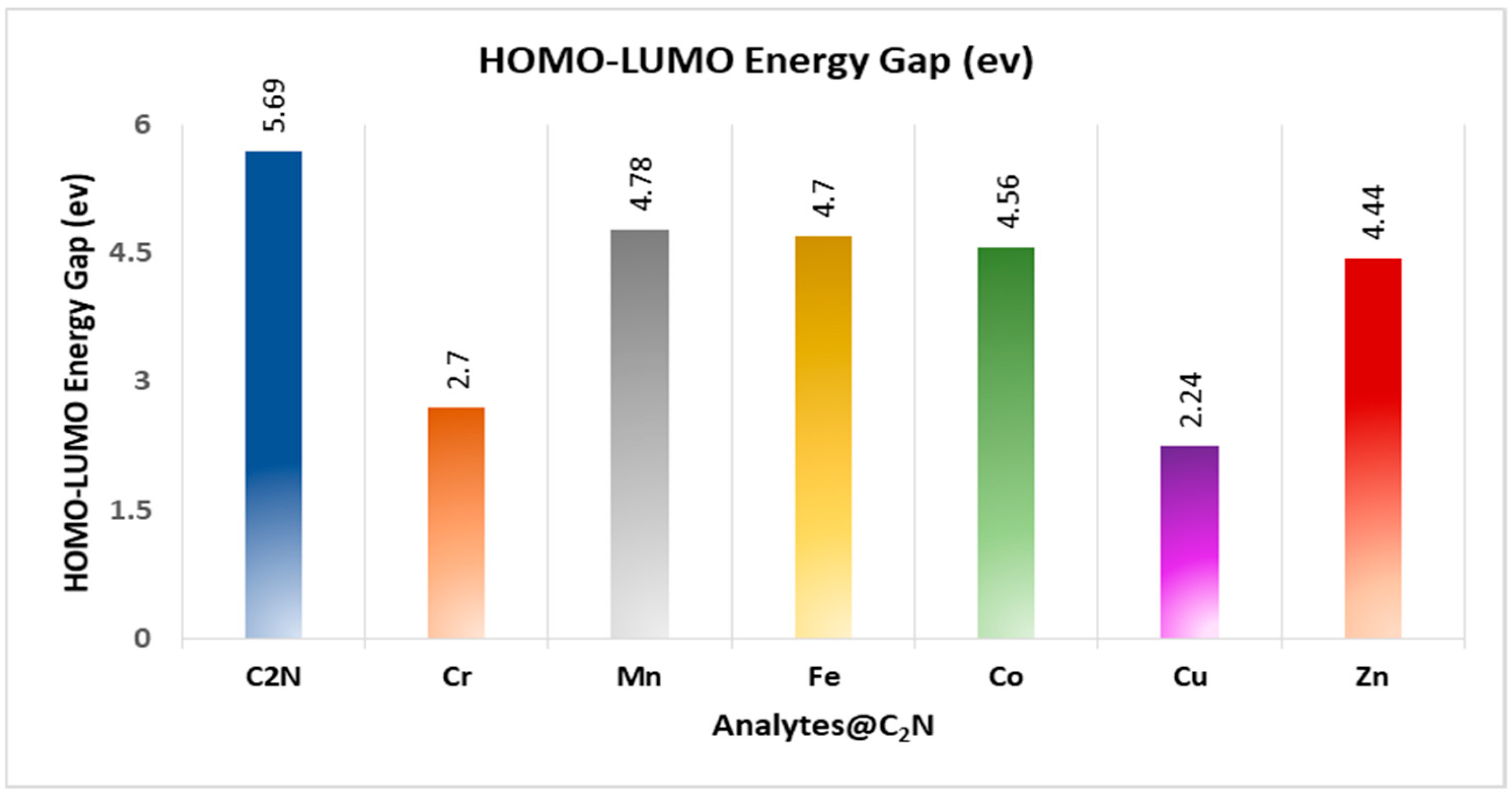 Molecules 28 04060 g004