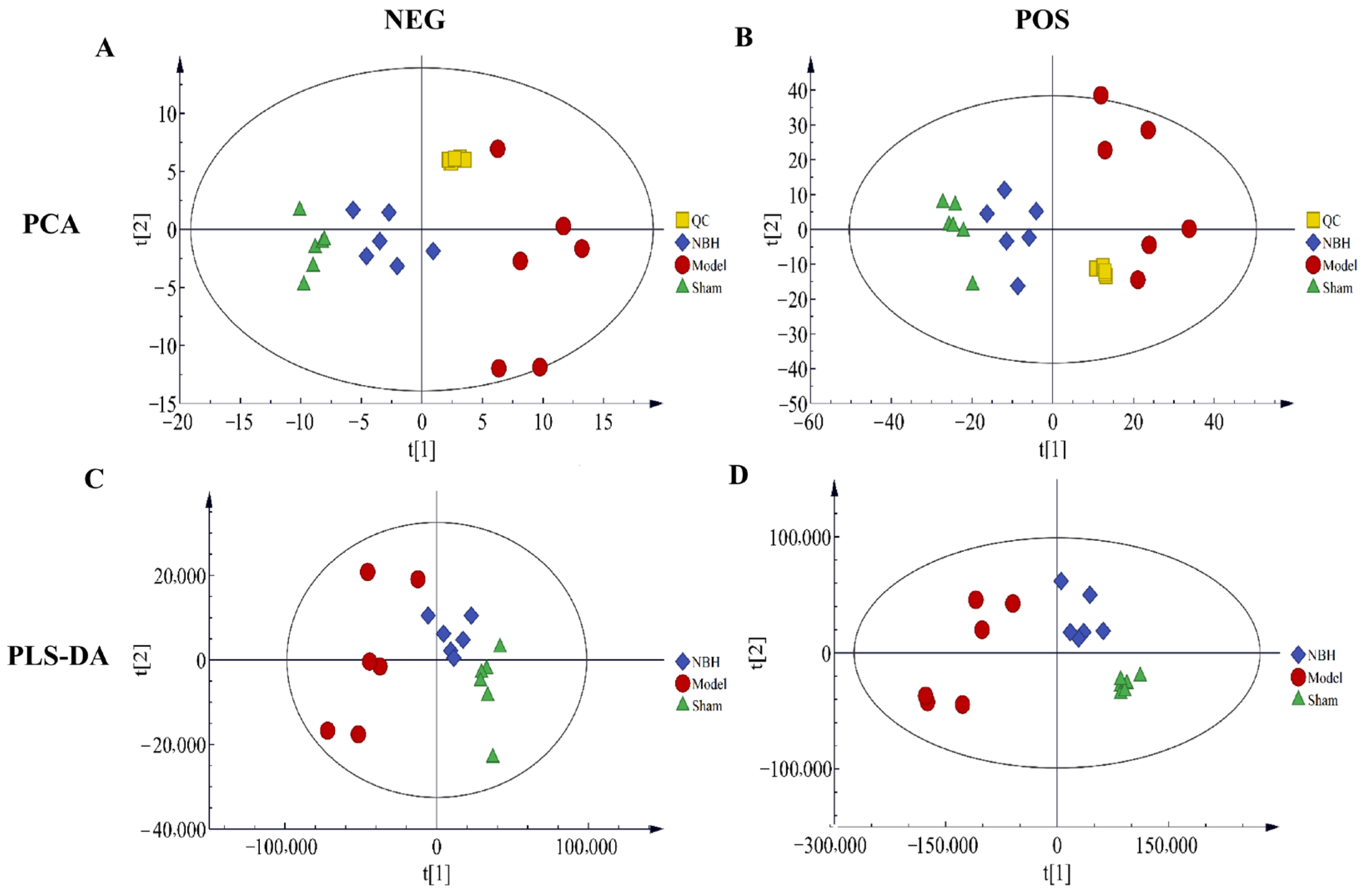 Molecules 28 04064 g003 Molecules 28 04064 g003