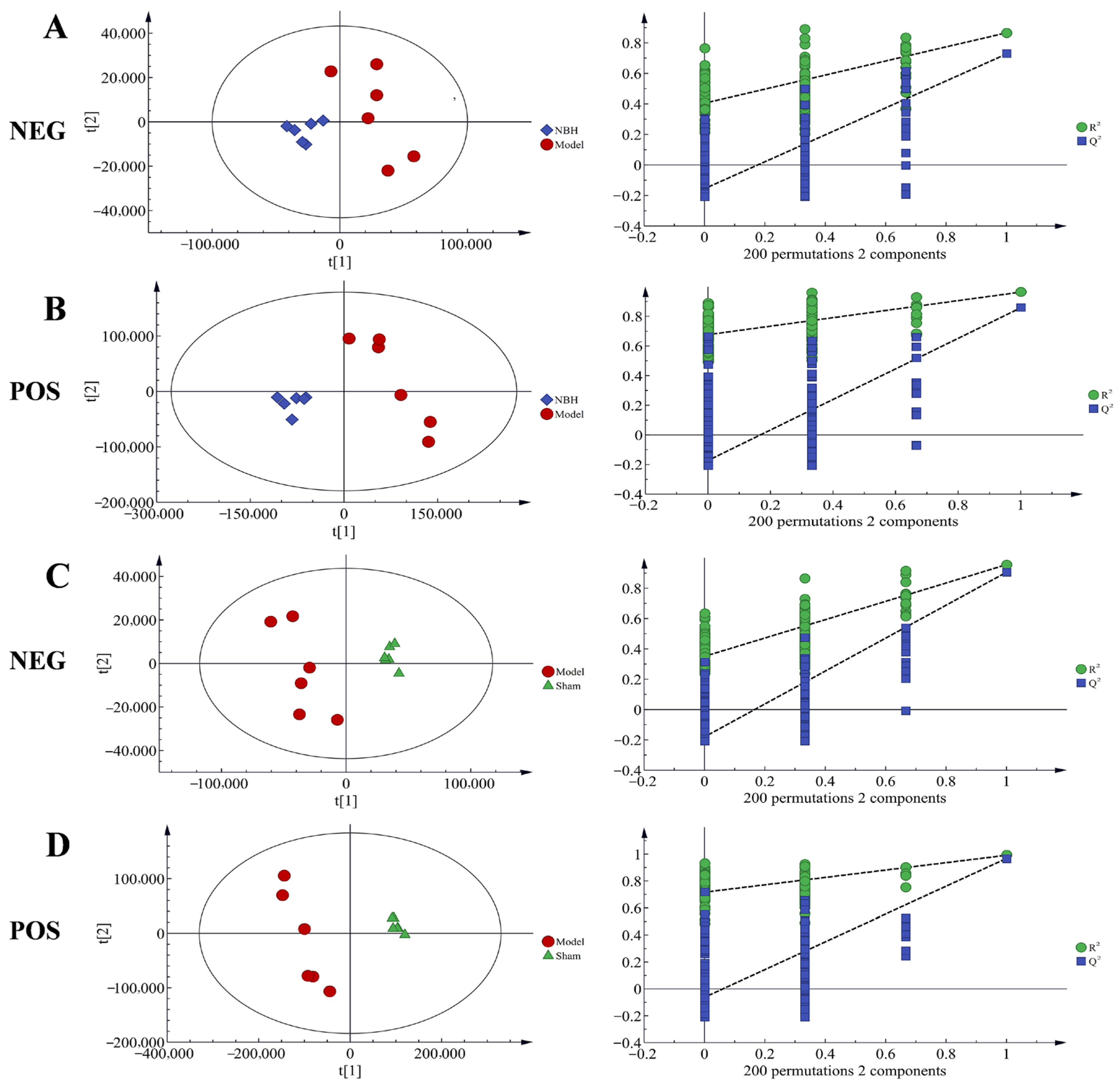 Molecules 28 04064 g004 Molecules 28 04064 g004
