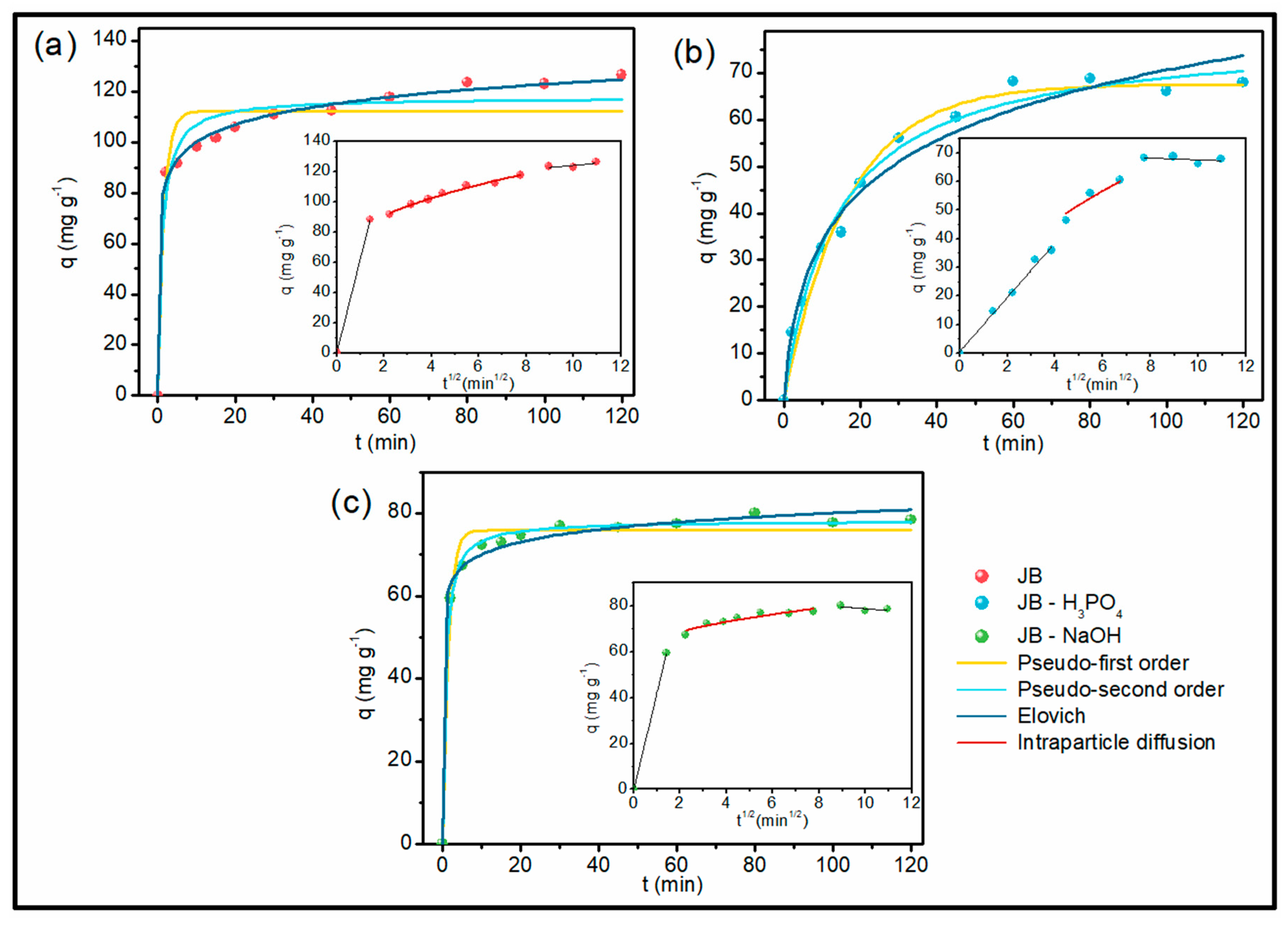 Molecules 28 04066 g004 Molecules 28 04066 g004