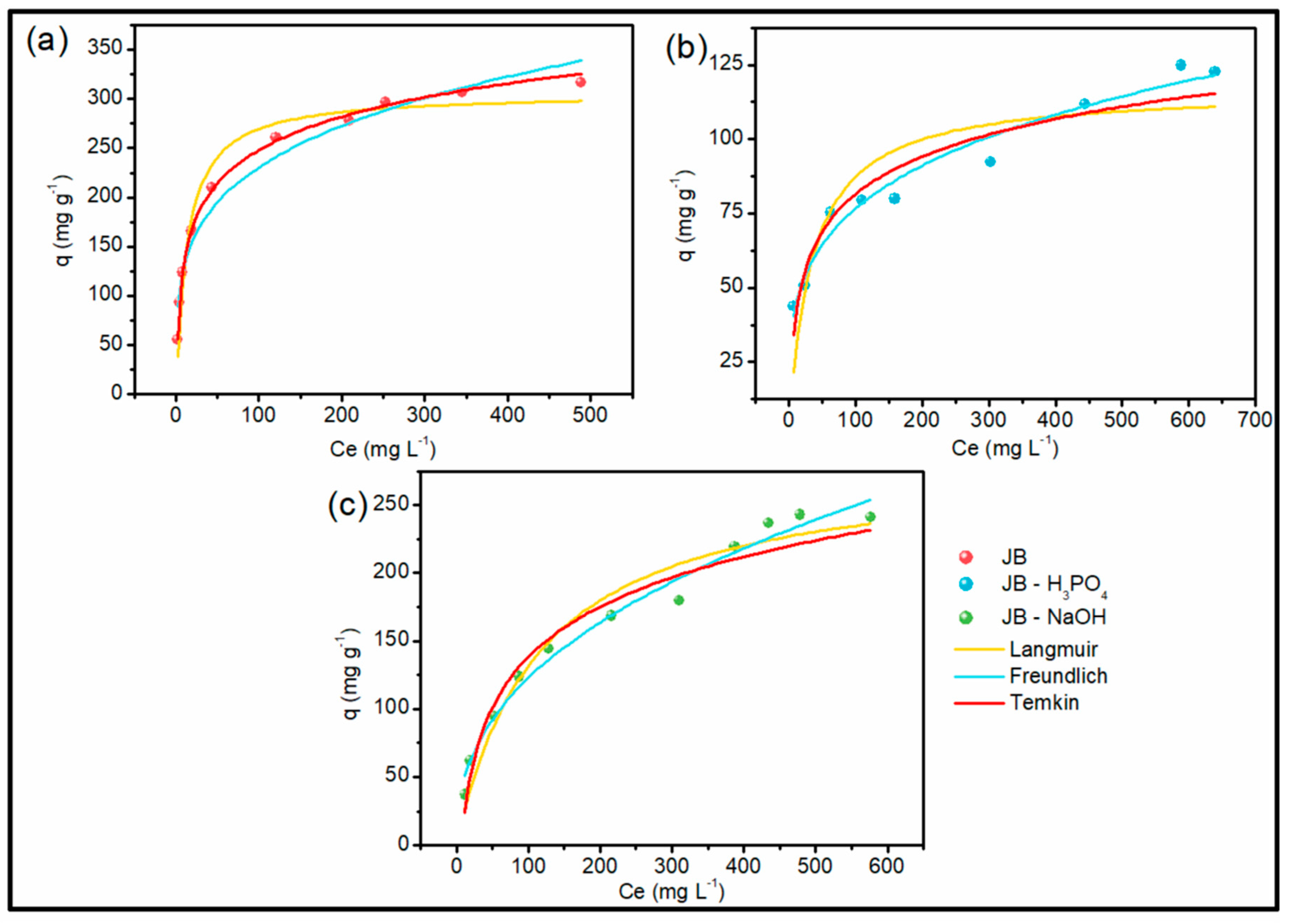 Molecules 28 04066 g005 Molecules 28 04066 g005