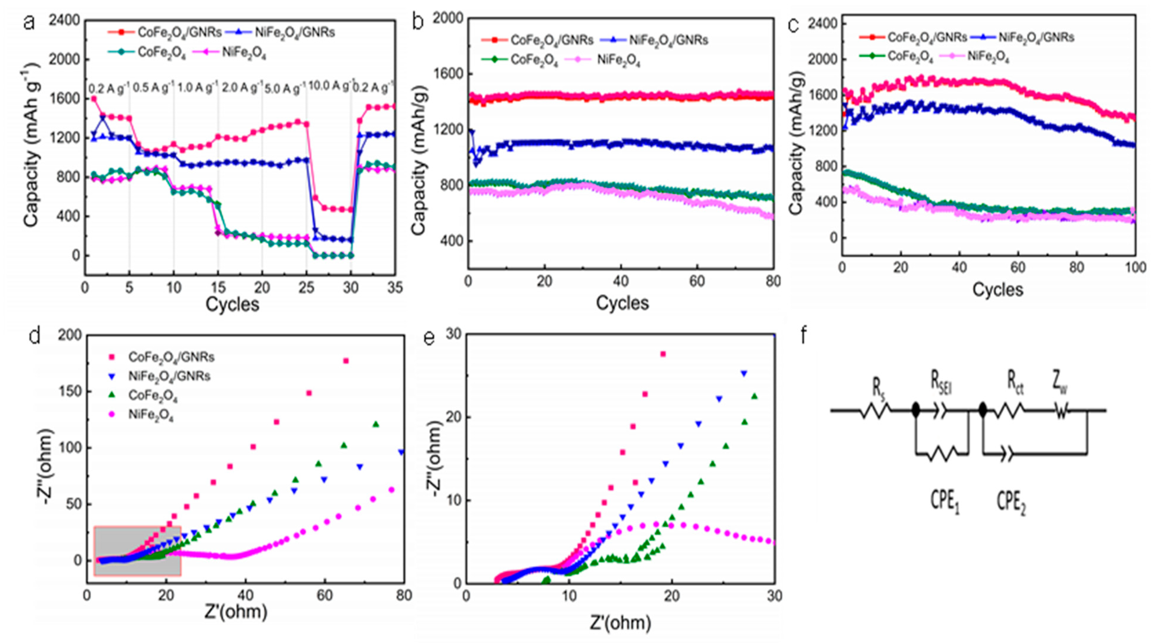 Molecules 28 04069 g005 Molecules 28 04069 g005