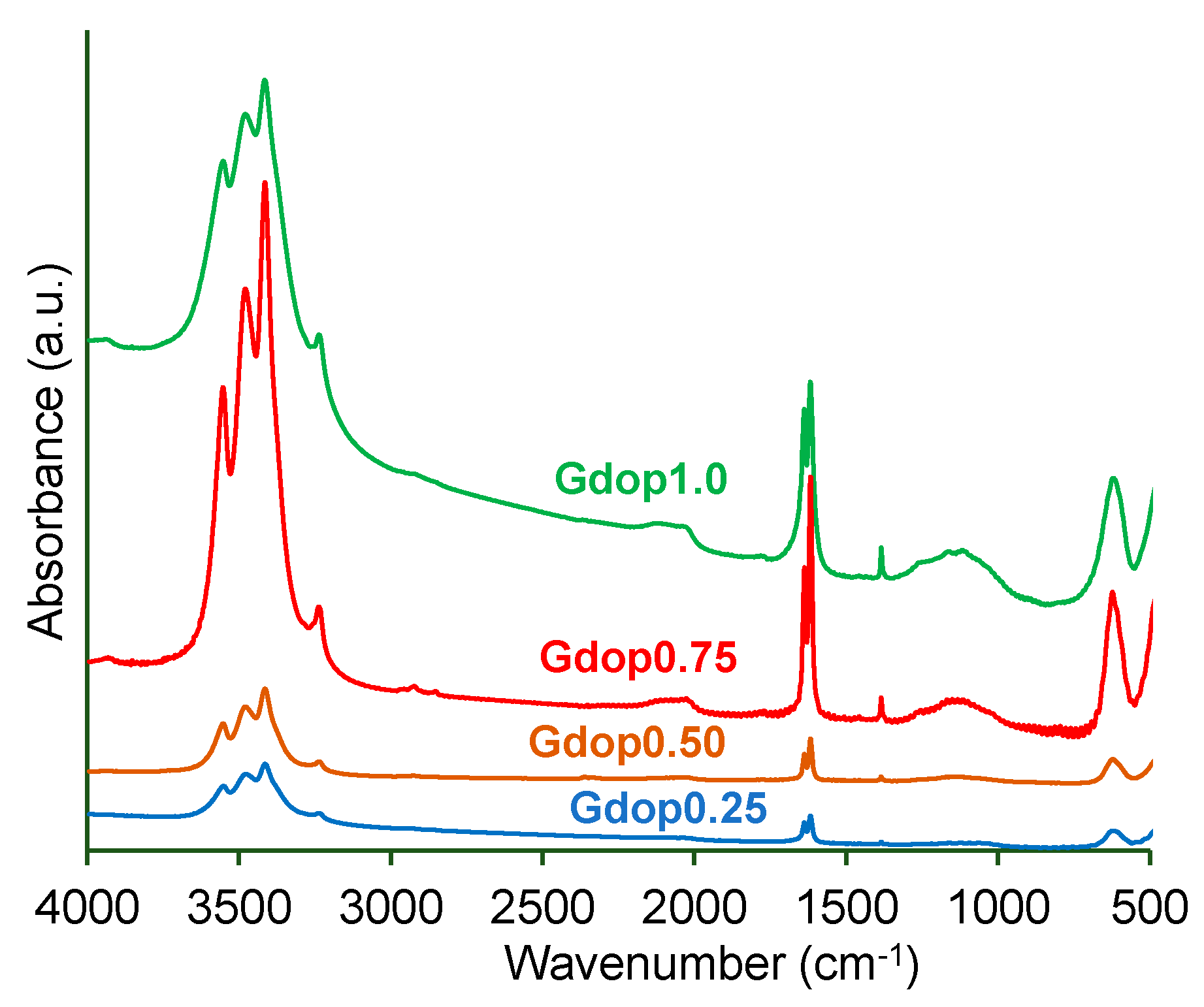 Molecules 28 04071 g001 Molecules 28 04071 g001