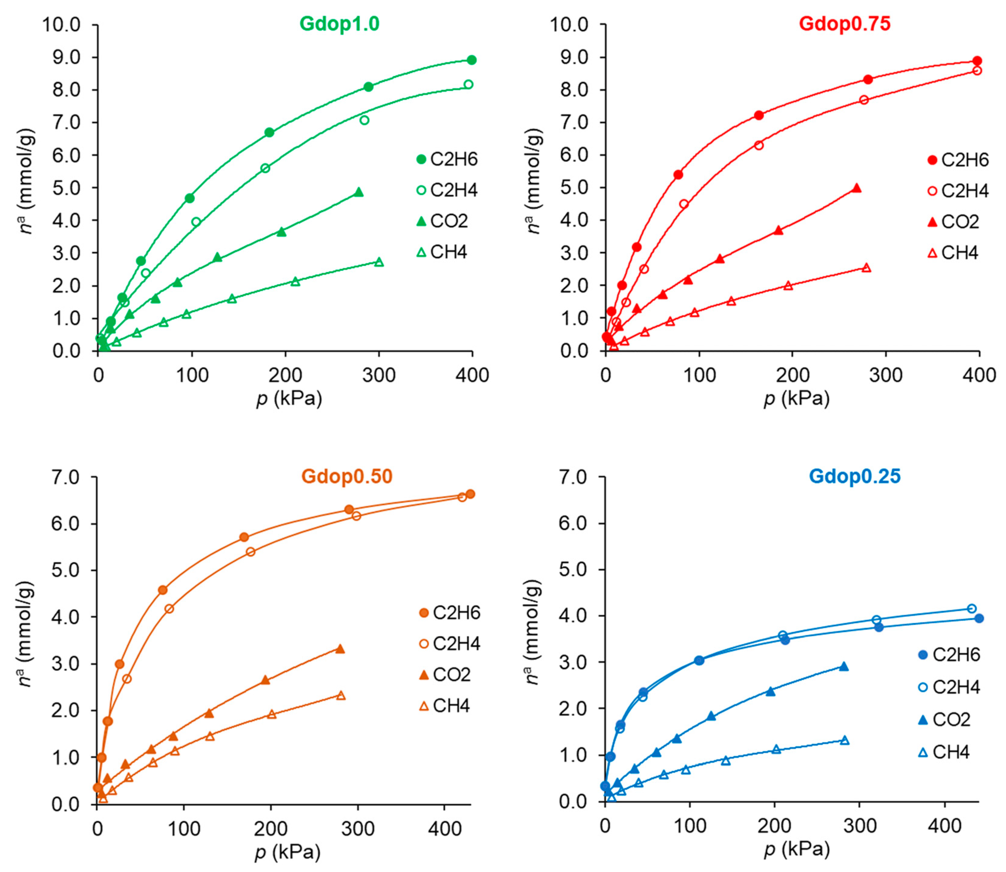 Molecules 28 04071 g004 Molecules 28 04071 g004