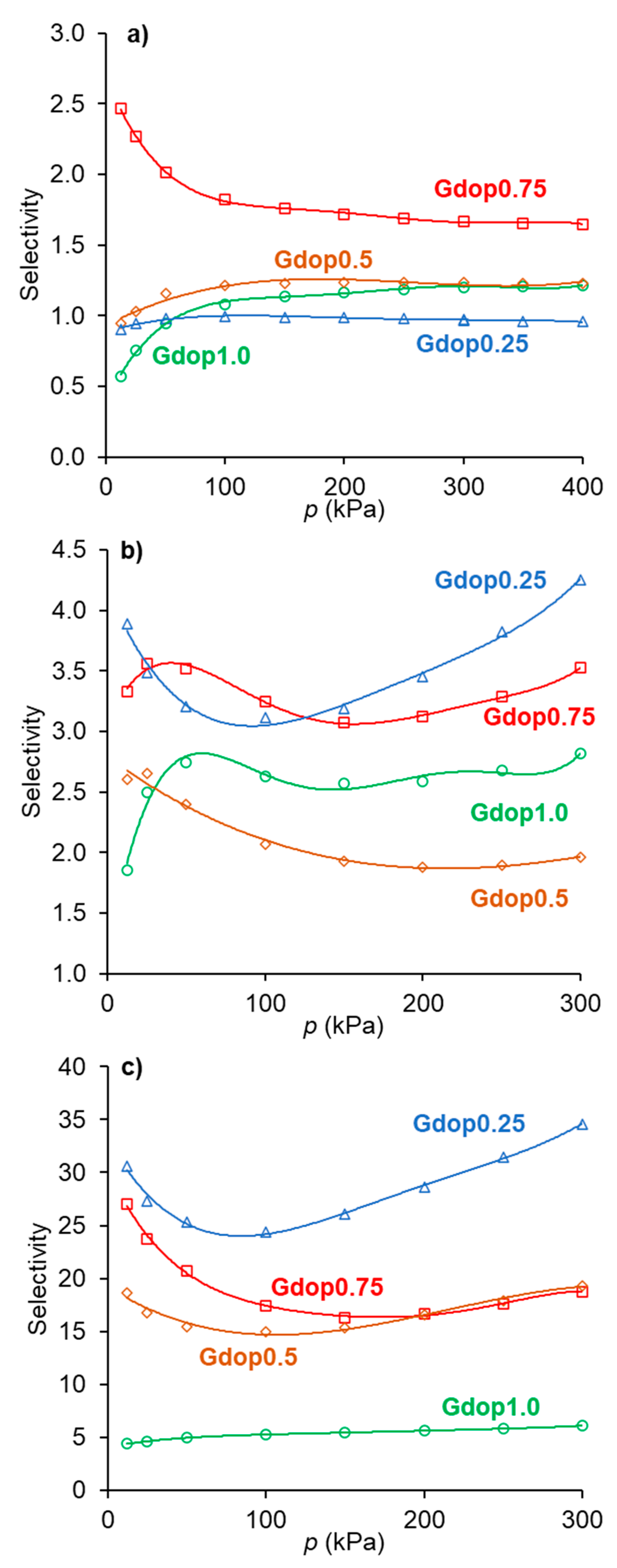 Molecules 28 04071 g005 Molecules 28 04071 g005