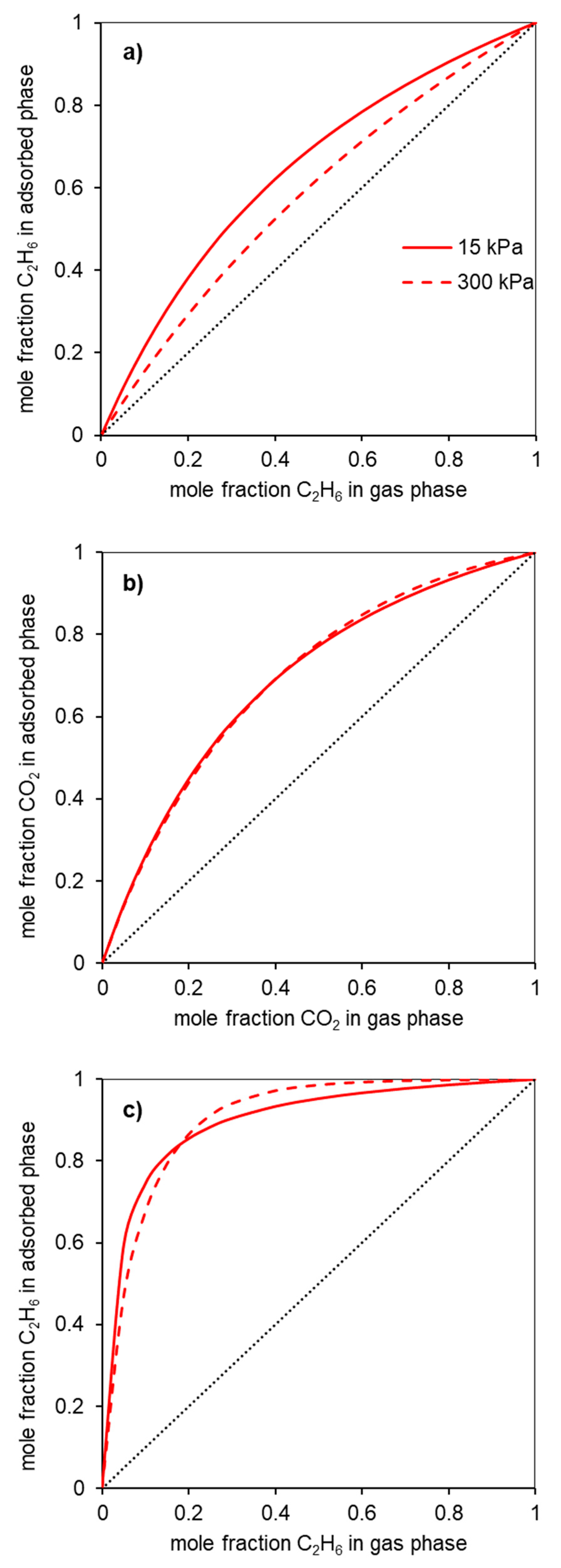 Molecules 28 04071 g006 Molecules 28 04071 g006