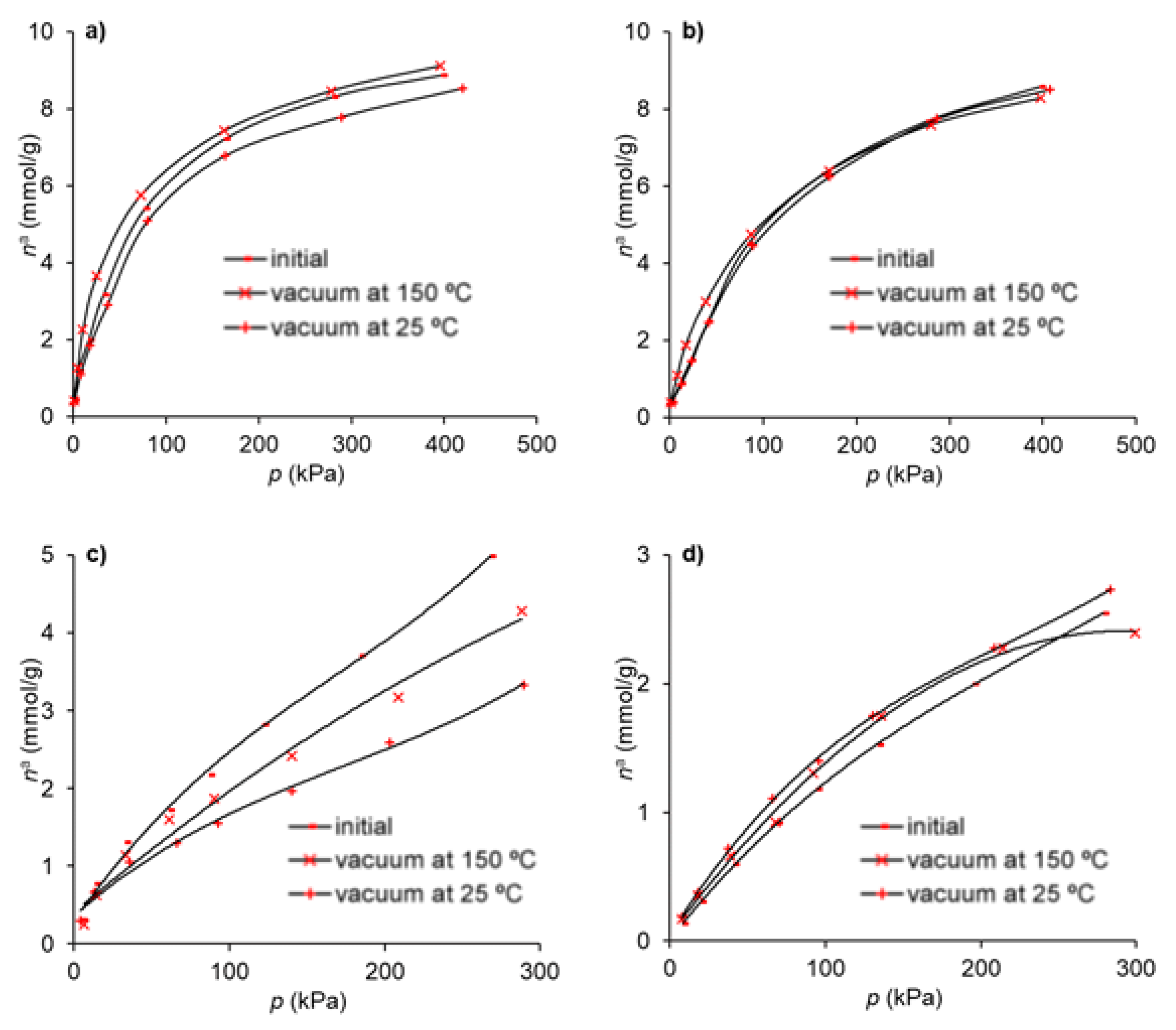 Molecules 28 04071 g007 Molecules 28 04071 g007