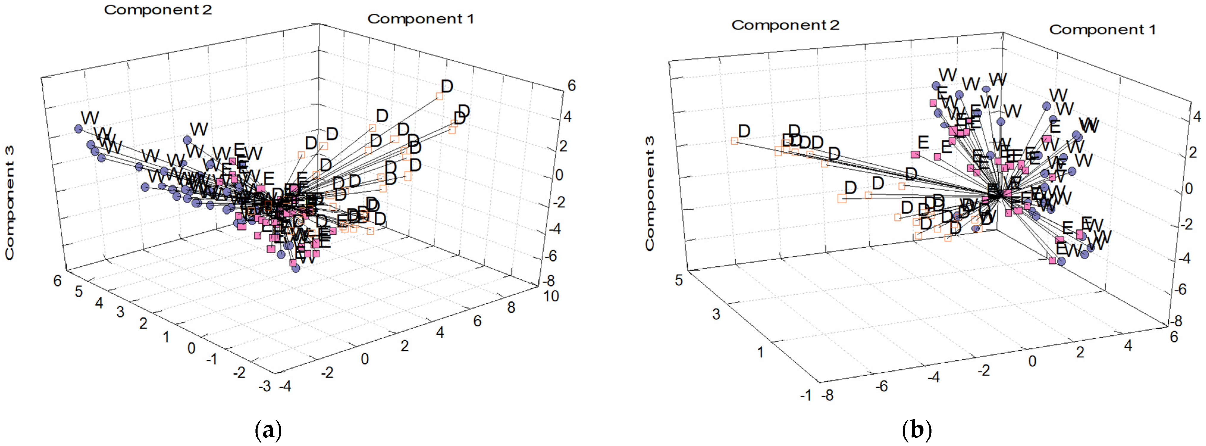 Molecules 28 04075 g001