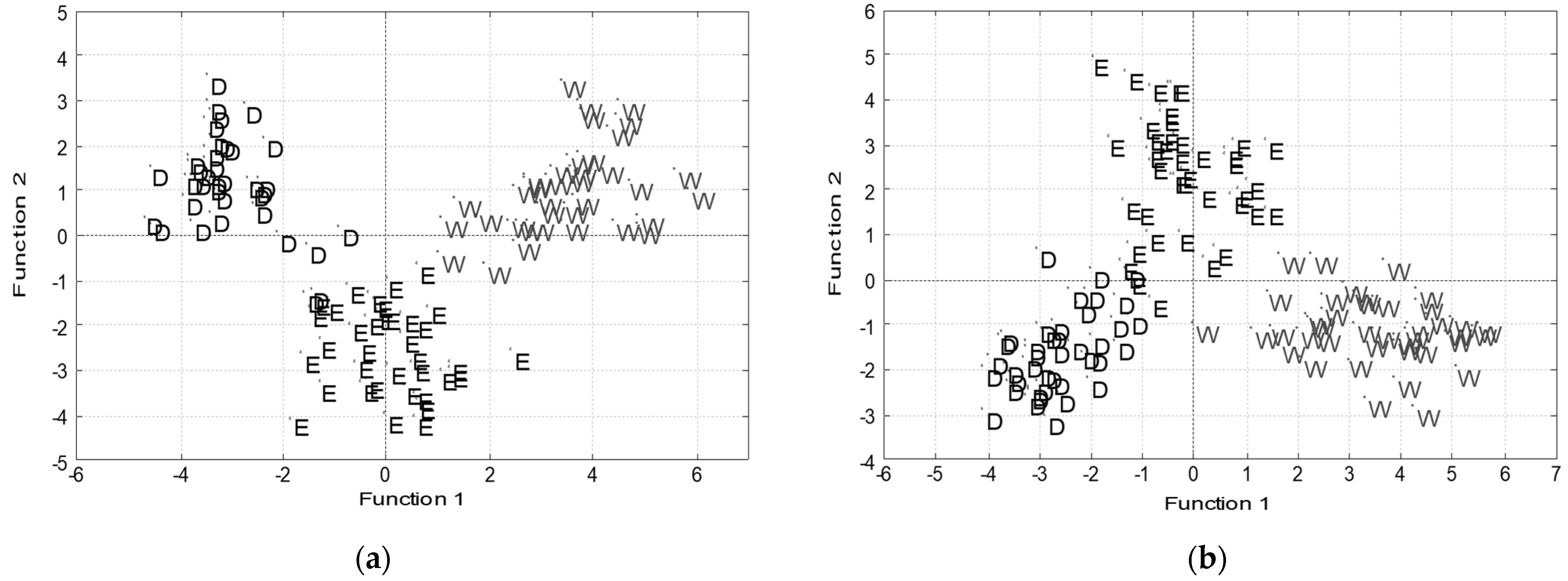 Molecules 28 04075 g002