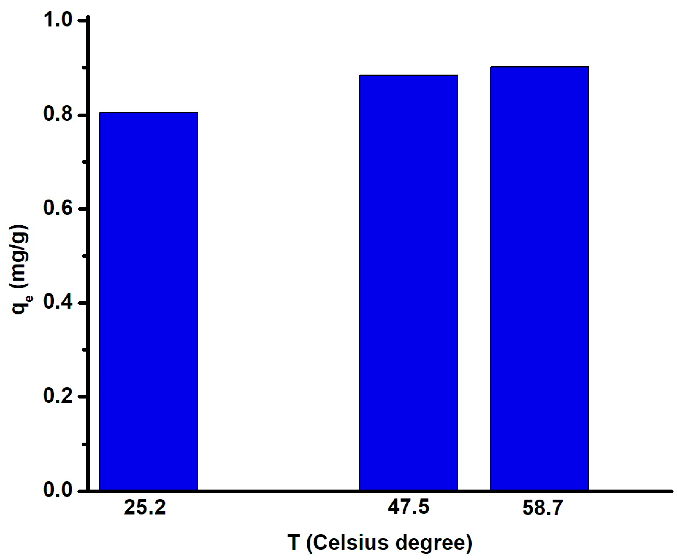 Molecules 28 04076 g014 Molecules 28 04076 g014