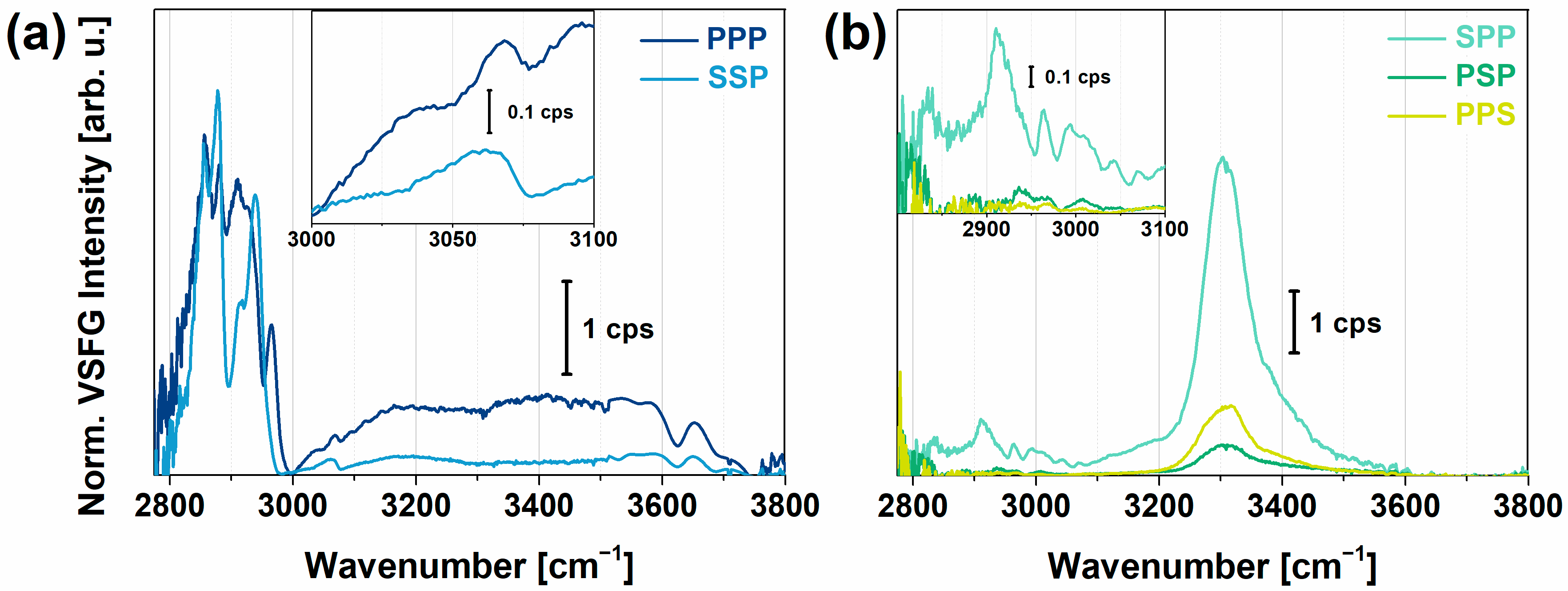 Molecules 28 04077 g001 Molecules 28 04077 g001