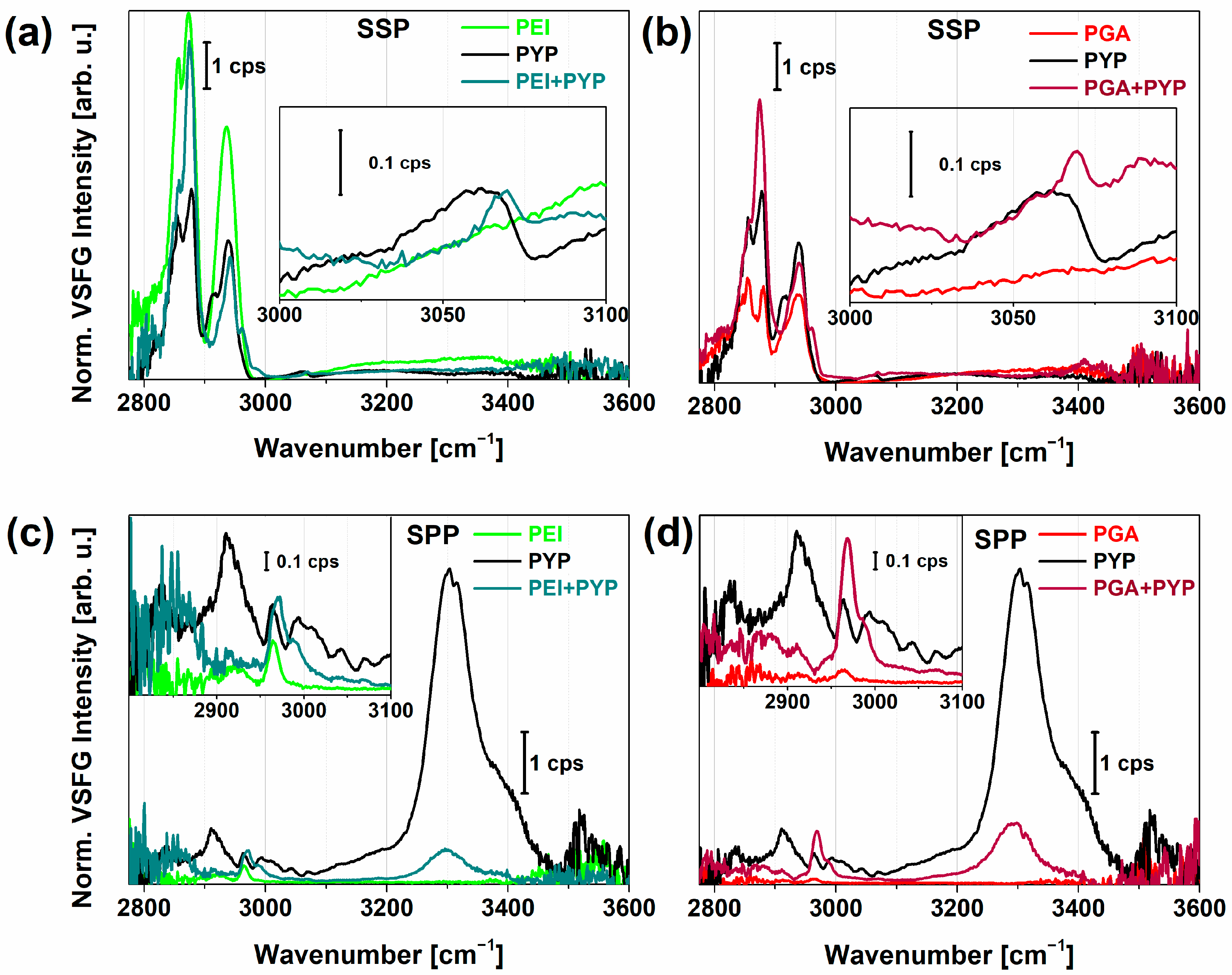 Molecules 28 04077 g003 Molecules 28 04077 g003