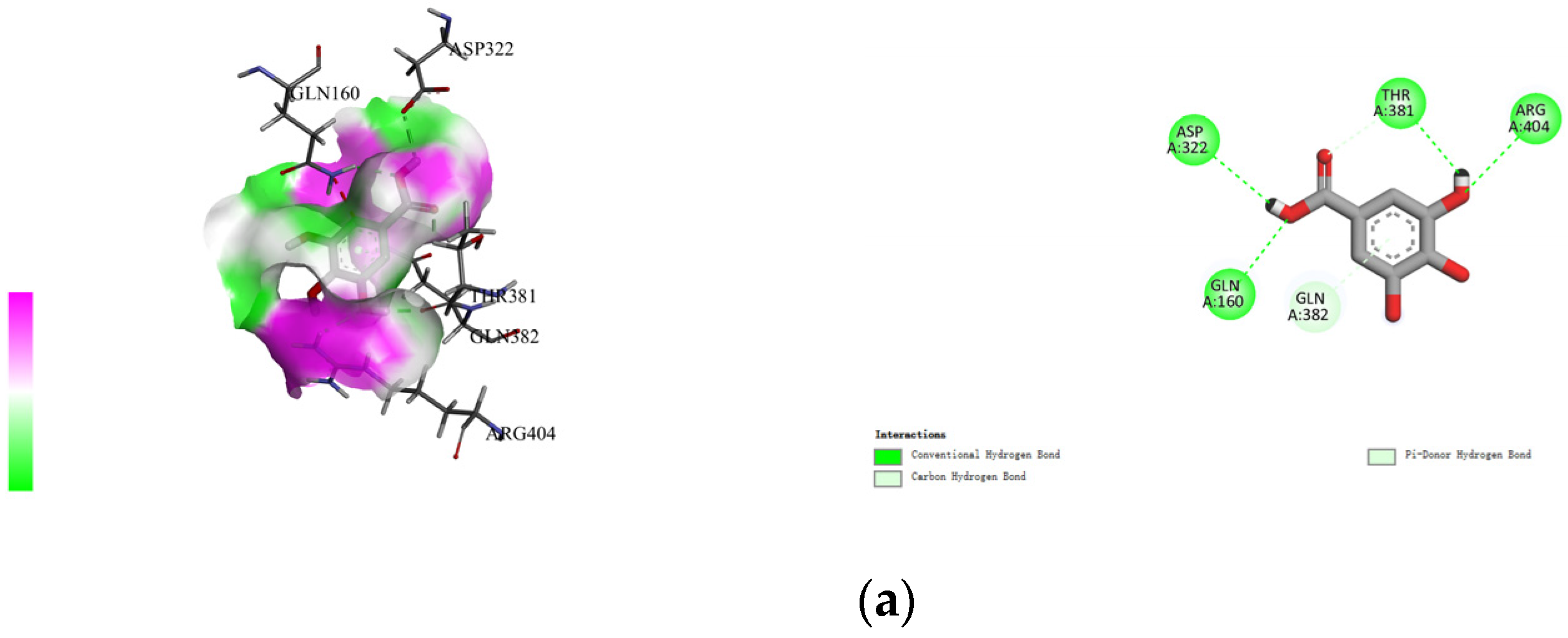 Molecules 28 04078 g003a