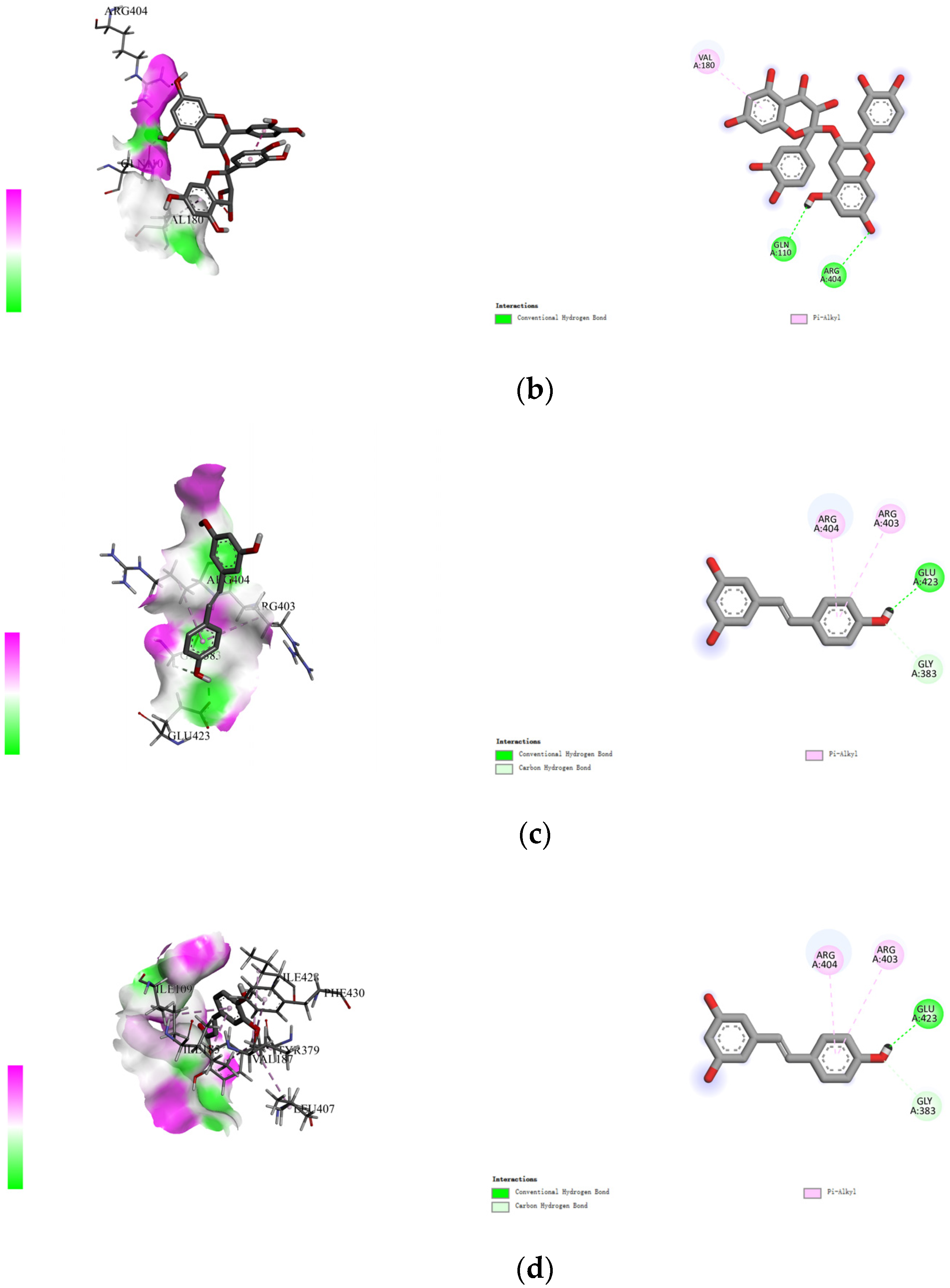 Molecules 28 04078 g003b