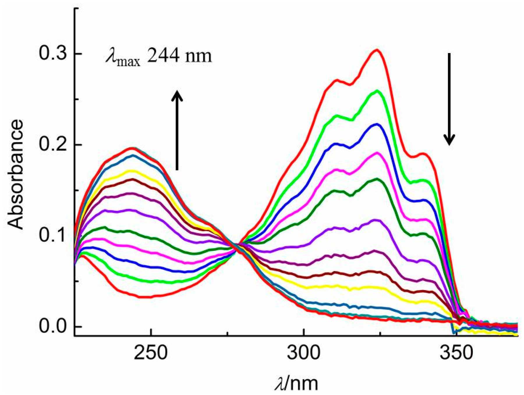 Molecules 28 04086 g001 Molecules 28 04086 g001