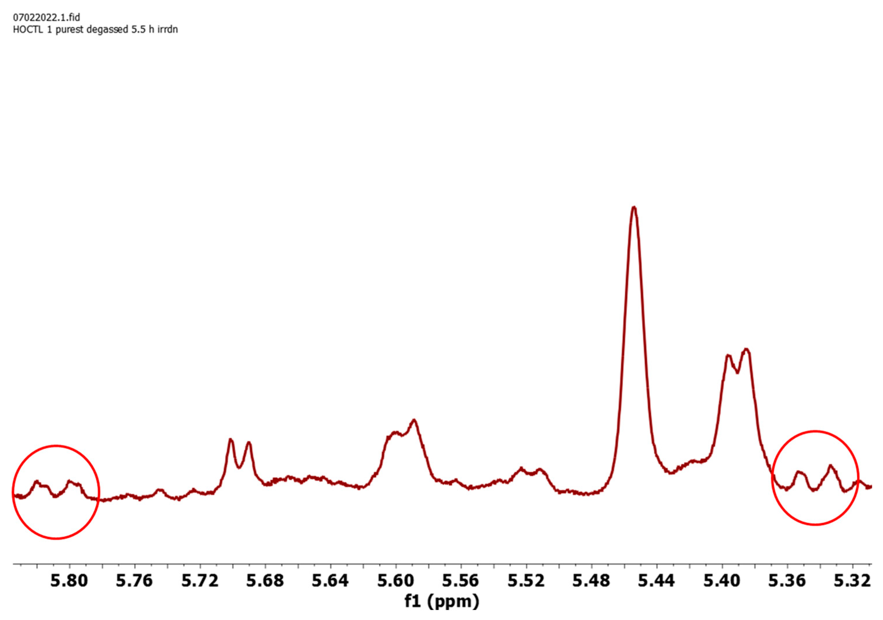 Molecules 28 04086 g005a Molecules 28 04086 g005a